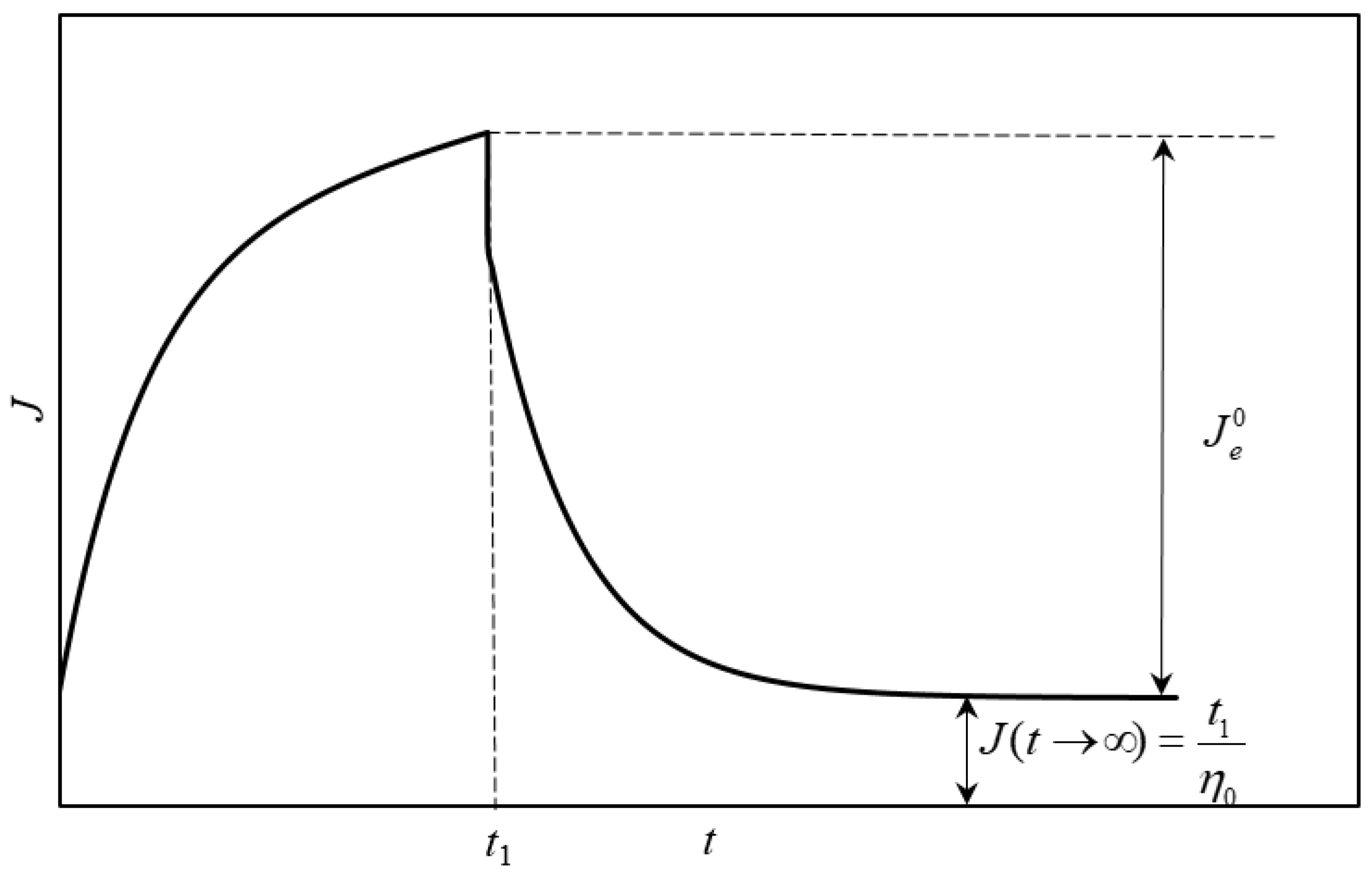 Polymers 15 00033 g001 Polymers 15 00033 g001