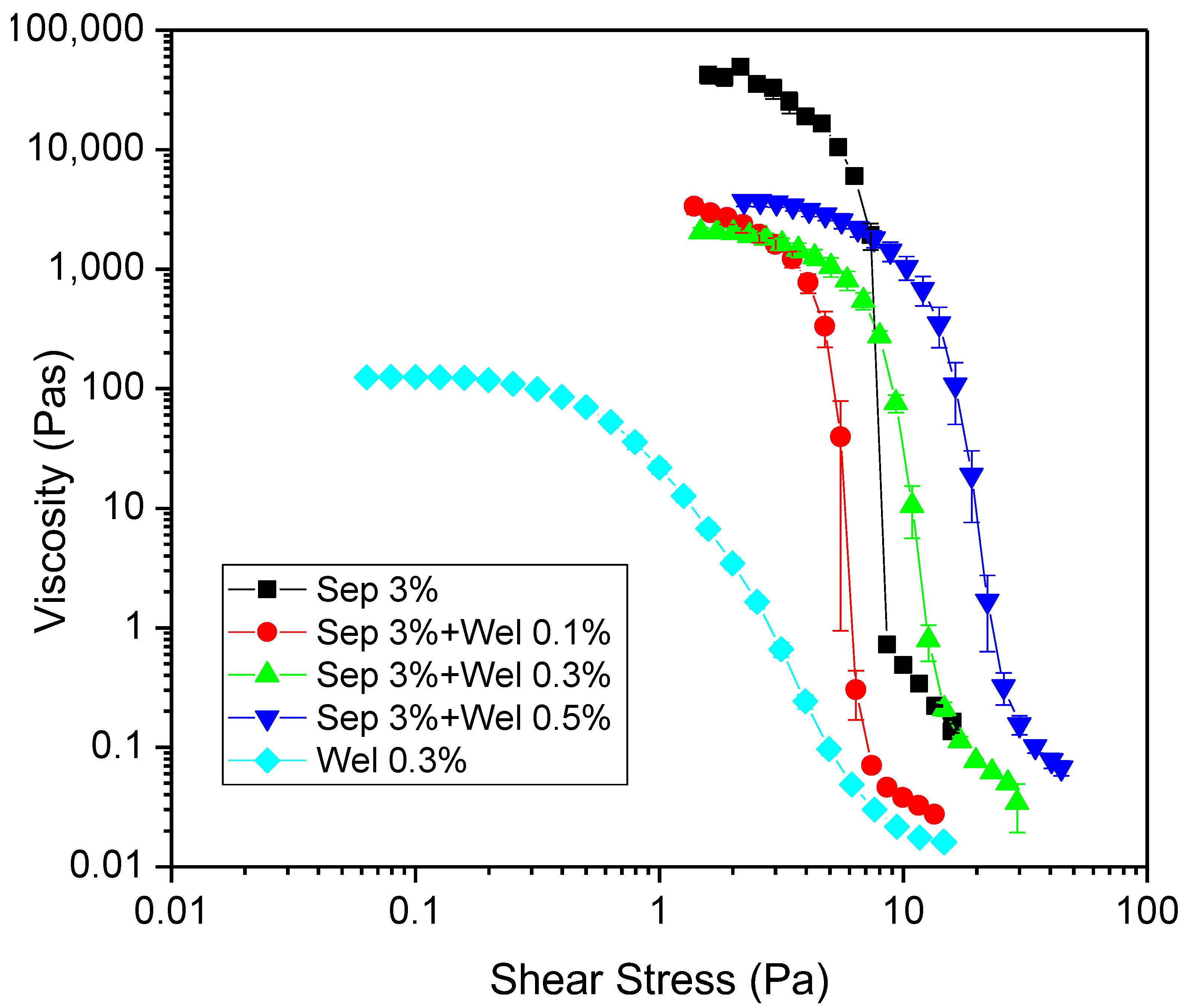 Polymers 15 00033 g002 Polymers 15 00033 g002
