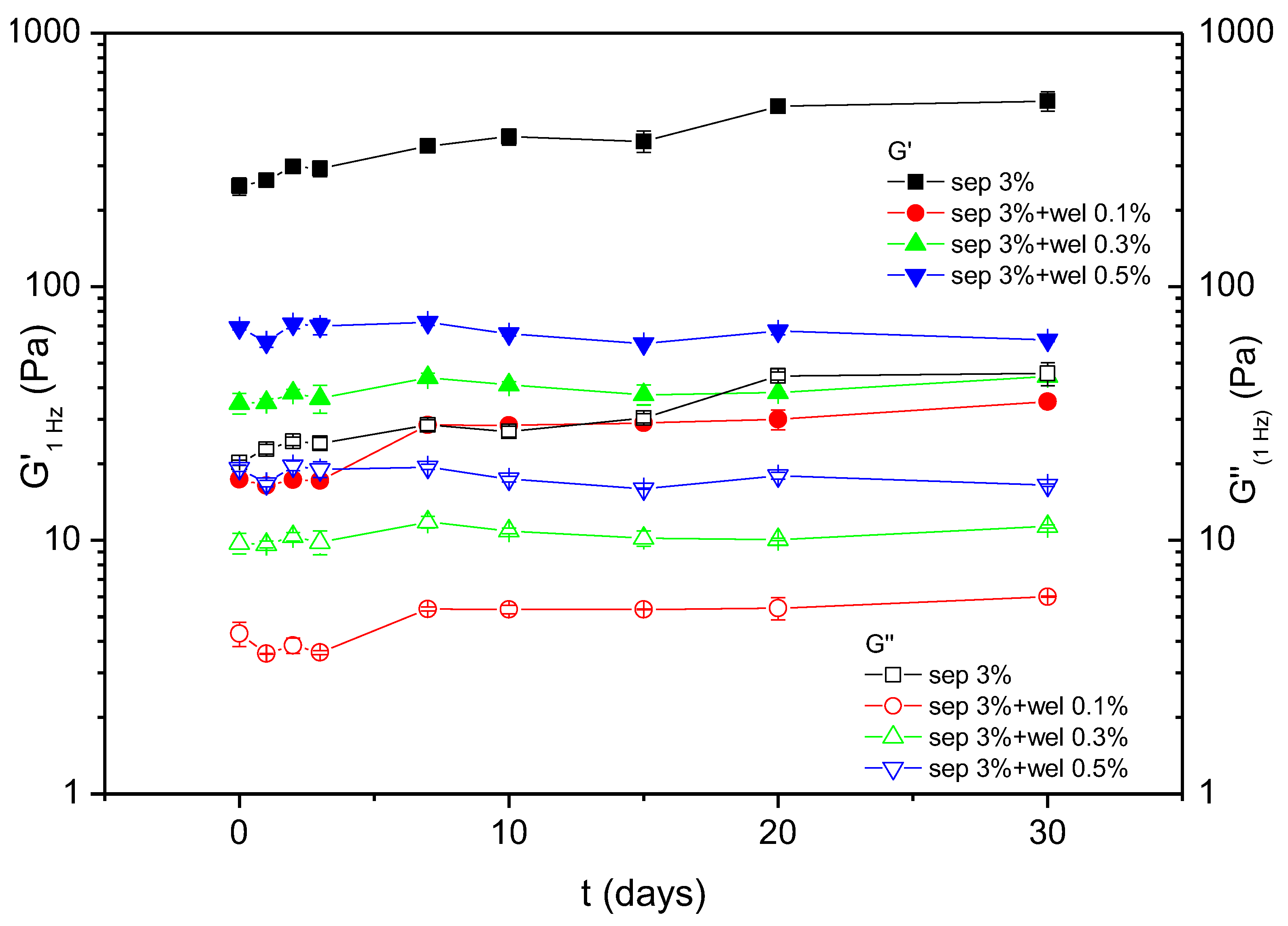 Polymers 15 00033 g006 Polymers 15 00033 g006