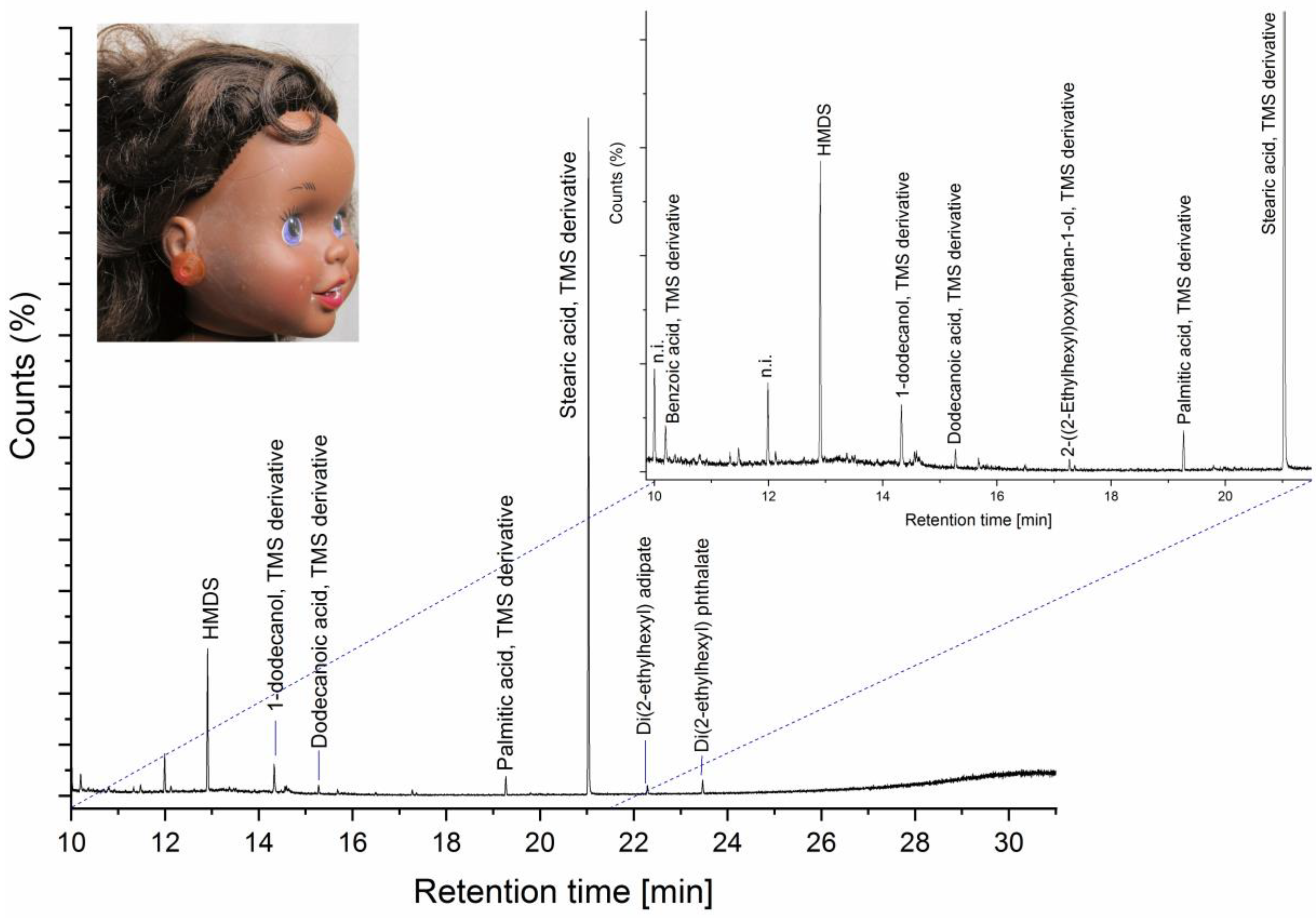 Polymers 15 00034 g009