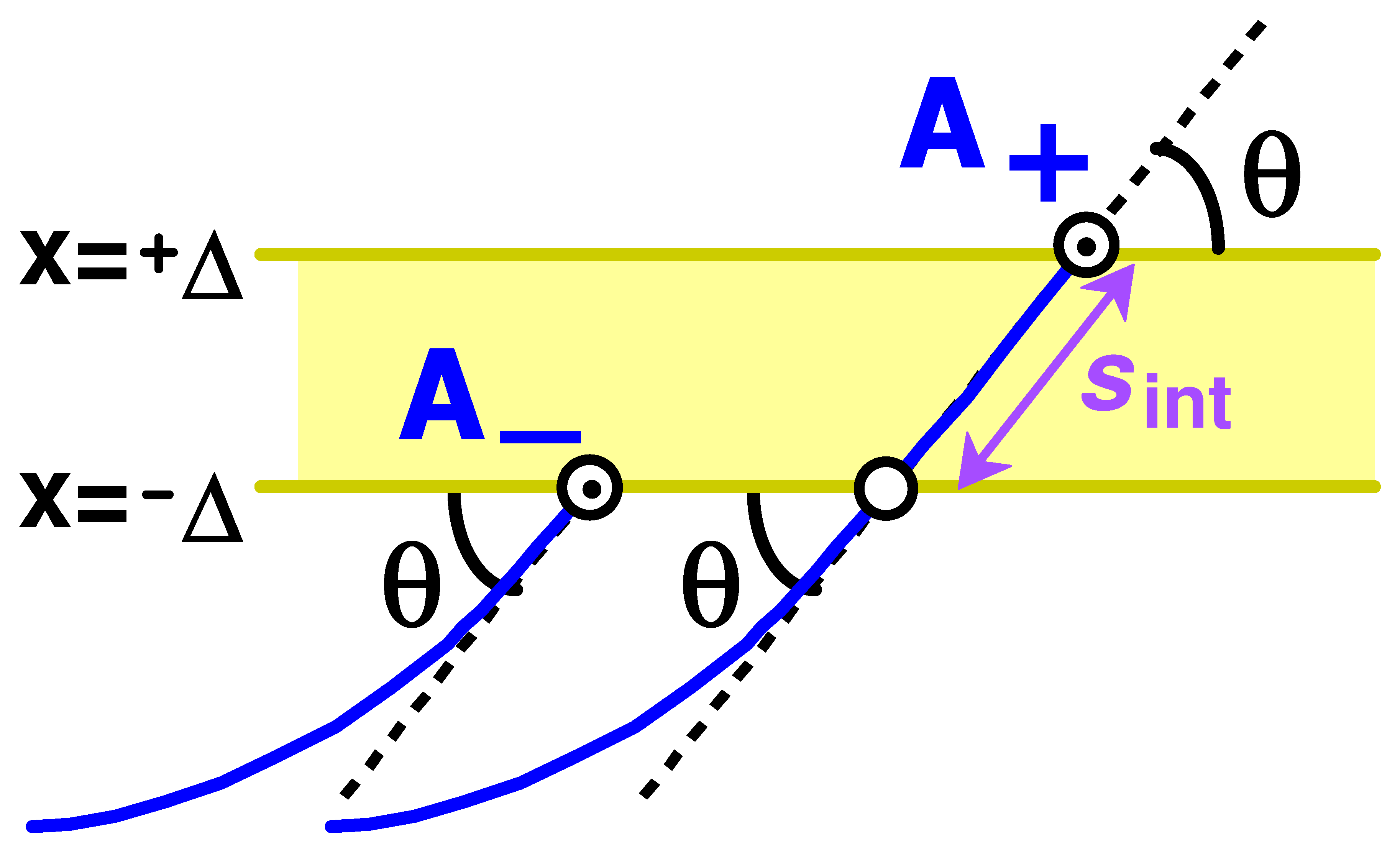 Polymers 15 00035 g002 Polymers 15 00035 g002