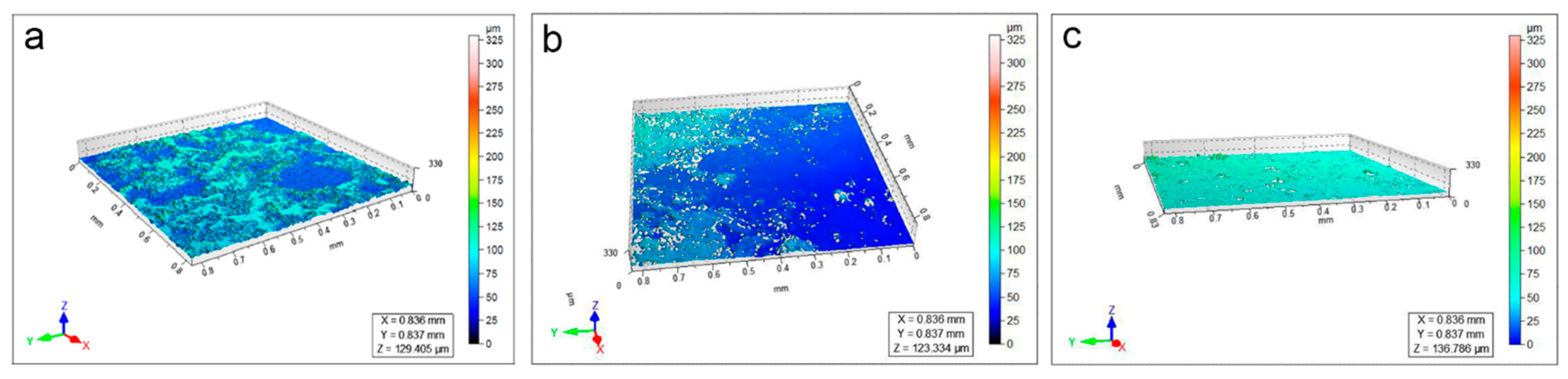 Polymers 15 00036 g004