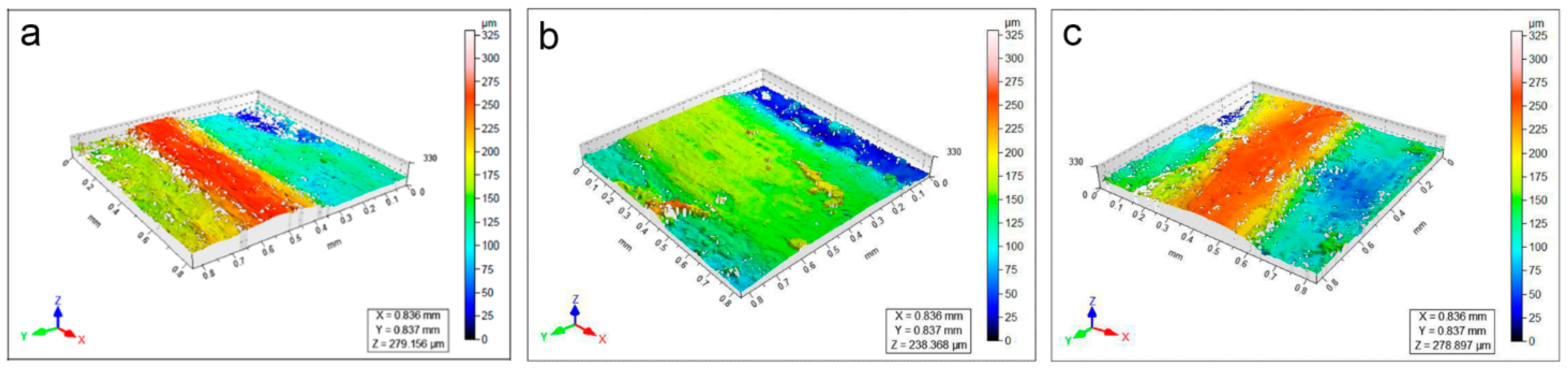 Polymers 15 00036 g007