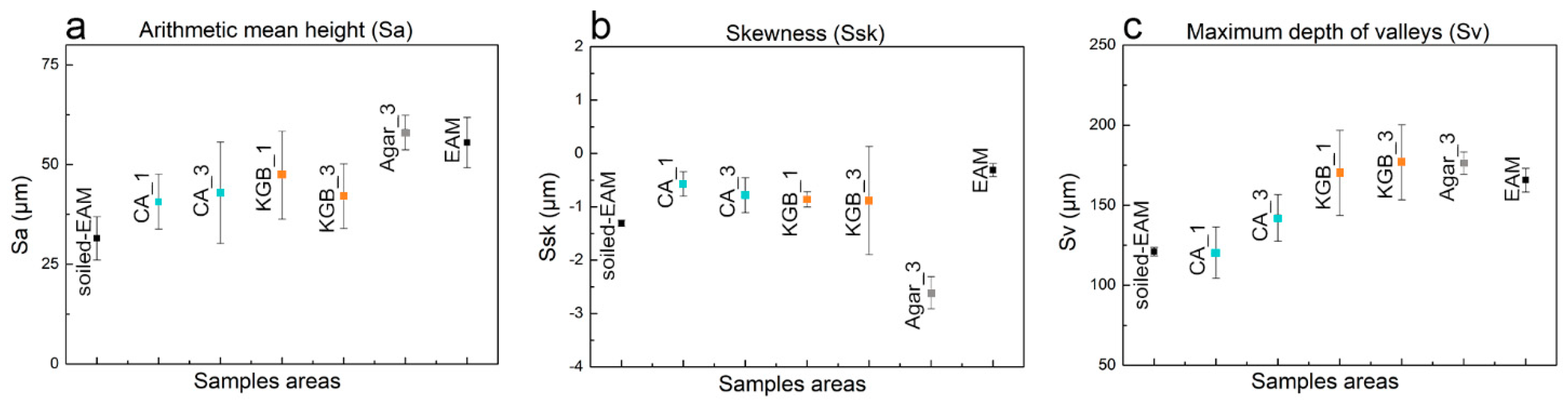 Polymers 15 00036 g009