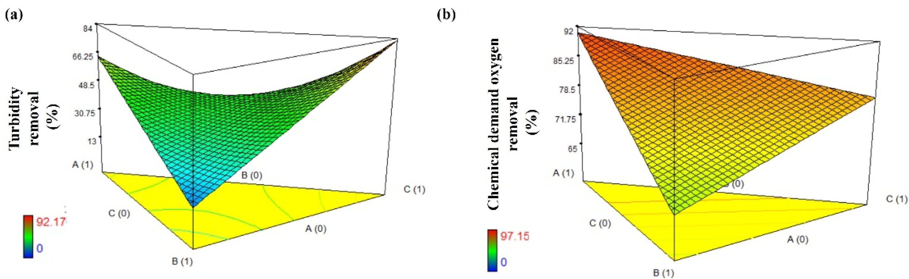 Polymers 15 00037 g002