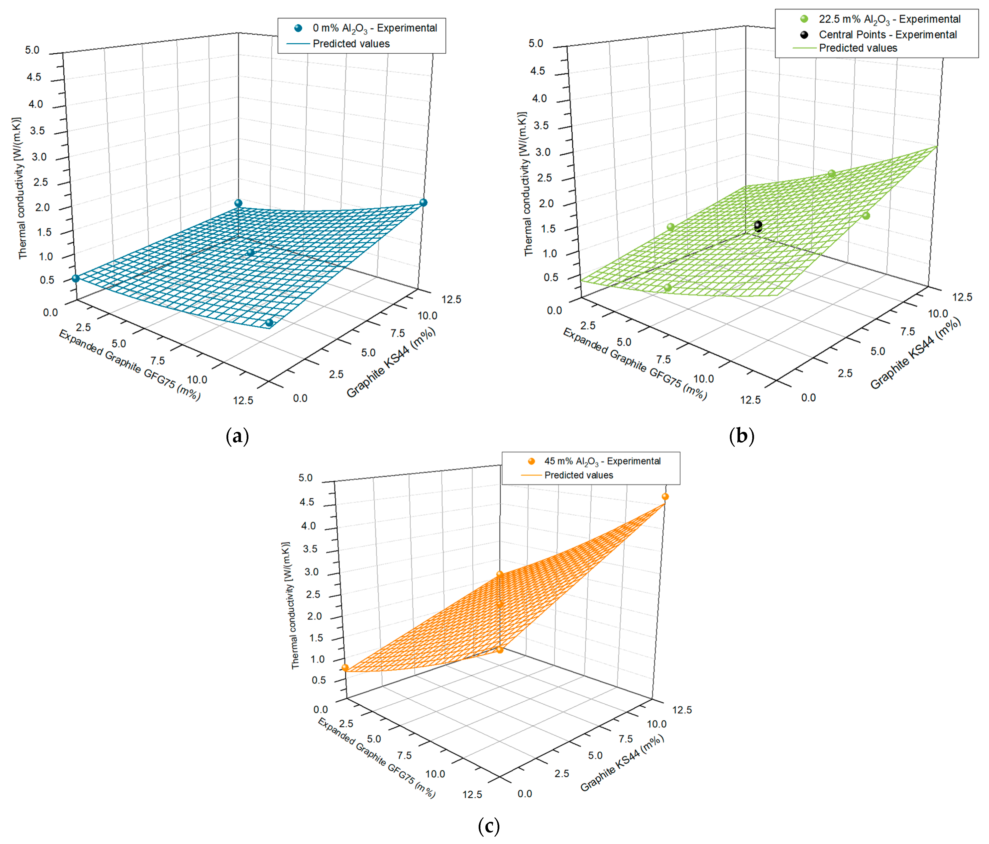 Polymers 15 00039 g003 Polymers 15 00039 g003