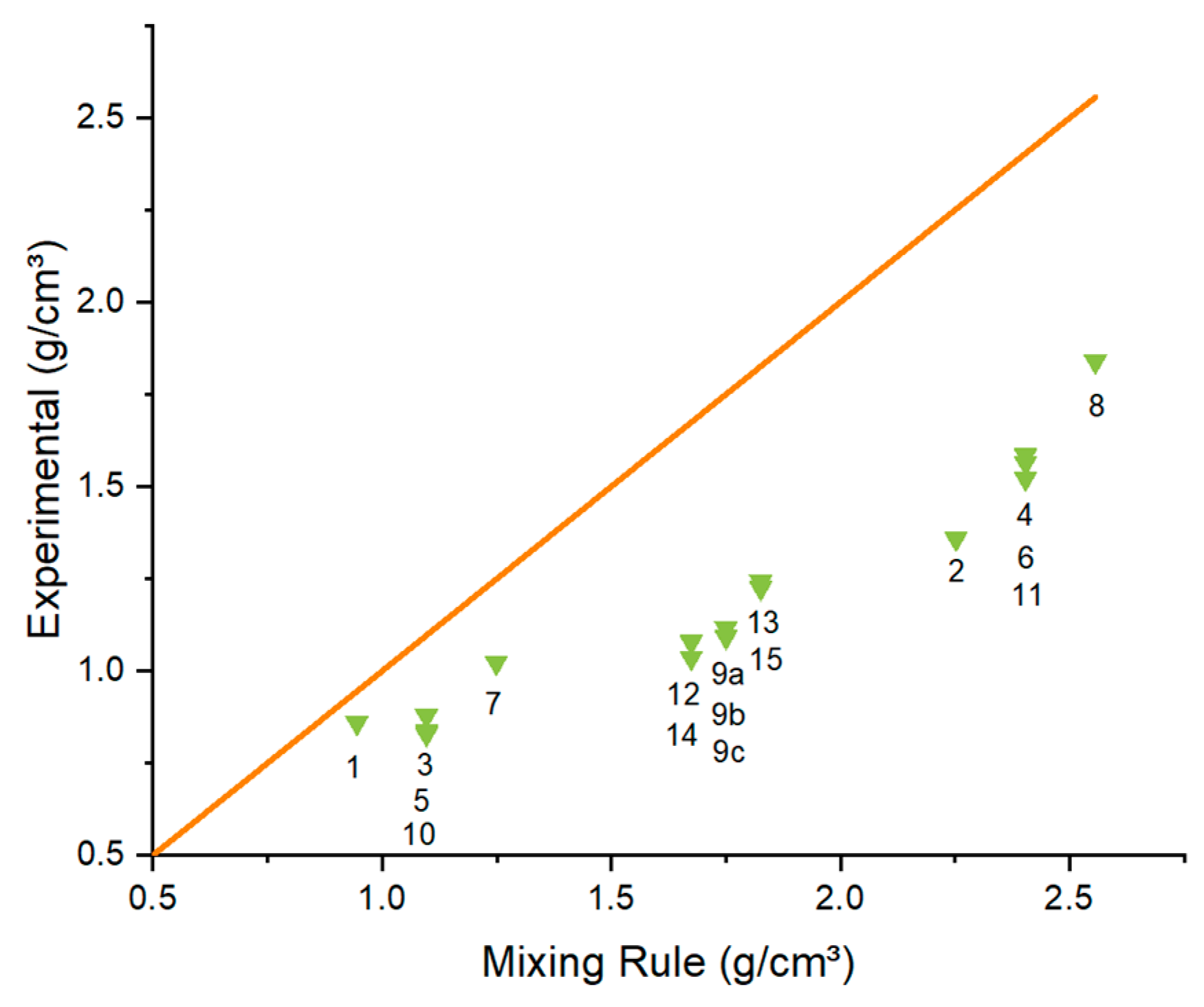 Polymers 15 00039 g007 Polymers 15 00039 g007