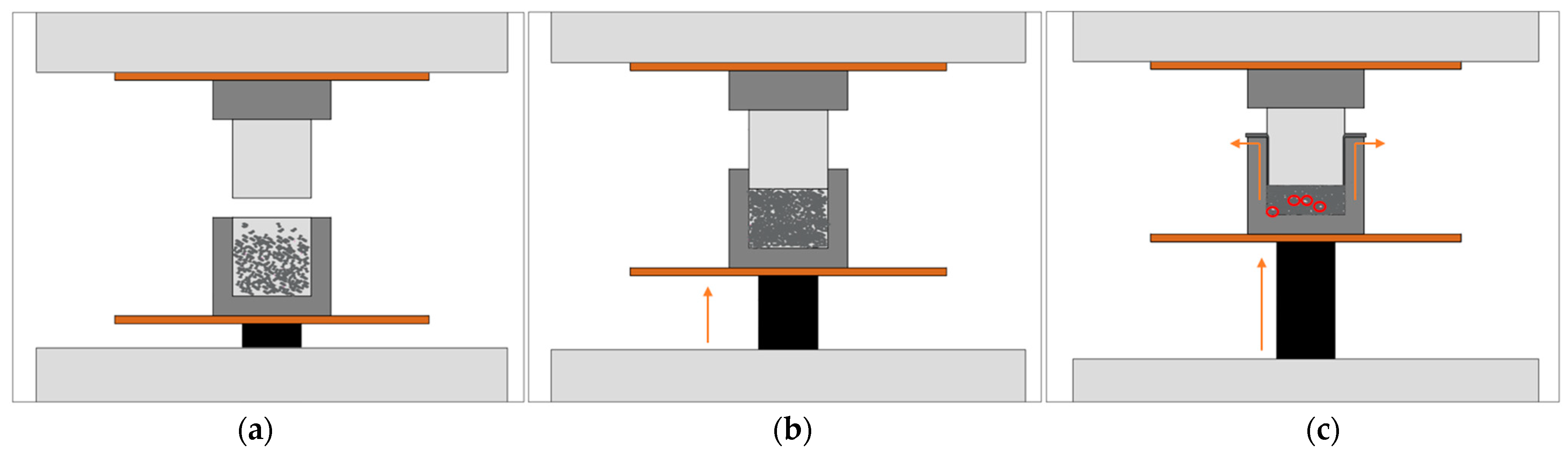 Polymers 15 00039 g009 Polymers 15 00039 g009