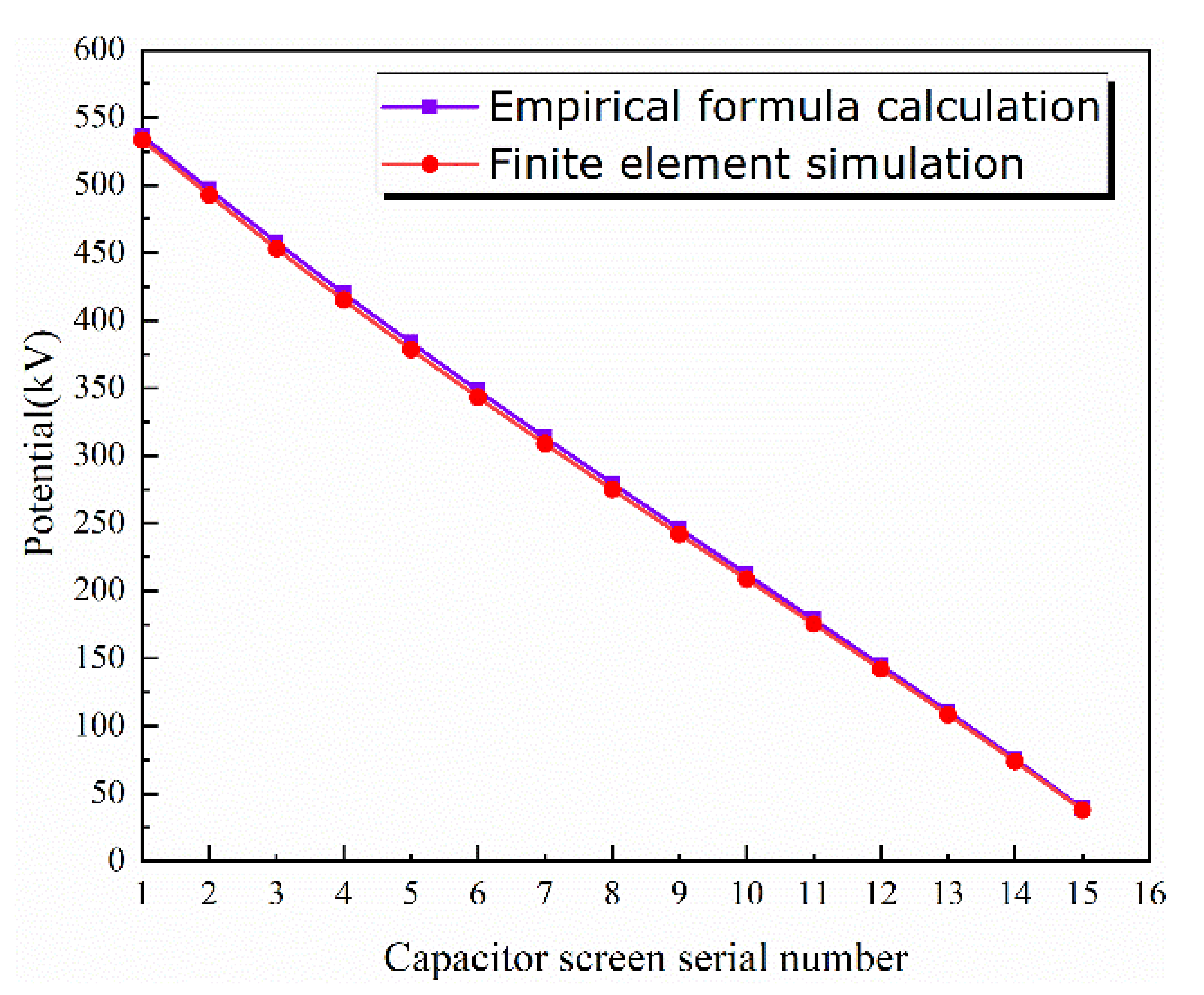 Polymers 15 00040 g003 Polymers 15 00040 g003