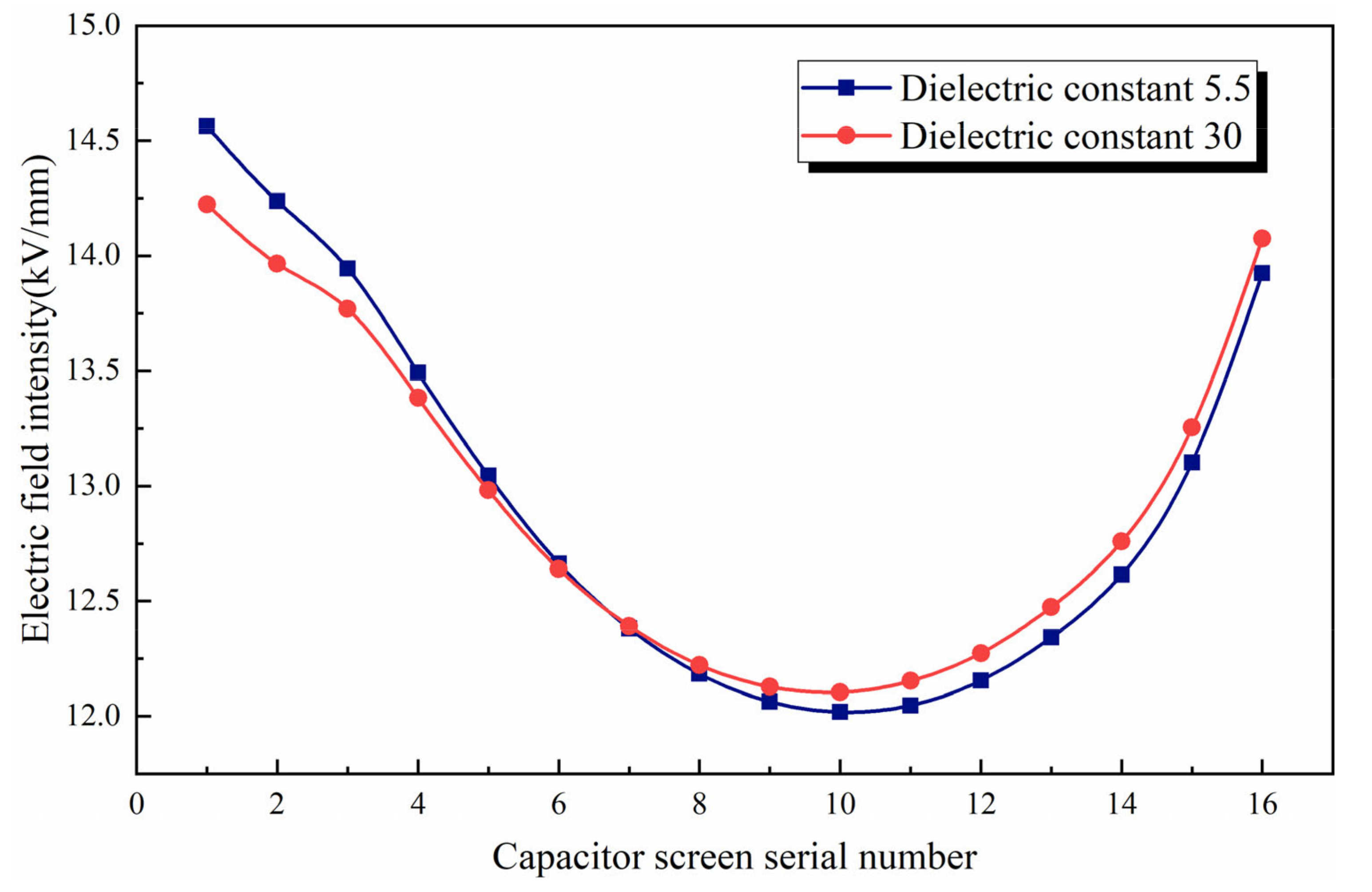 Polymers 15 00040 g007 Polymers 15 00040 g007