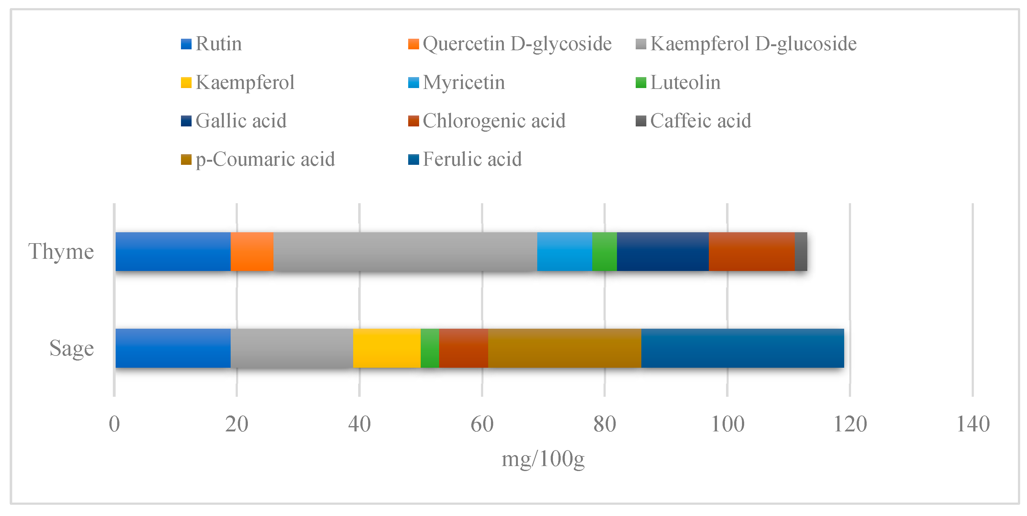 Polymers 15 00042 g002