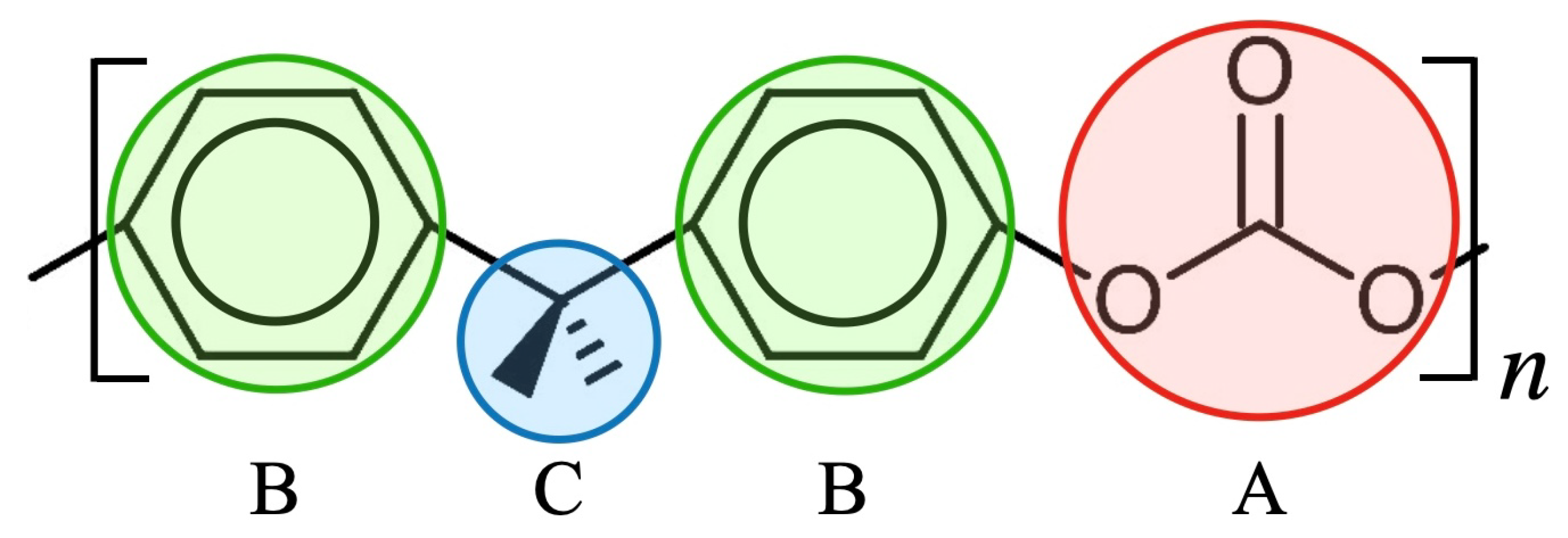 Polymers 15 00043 g001