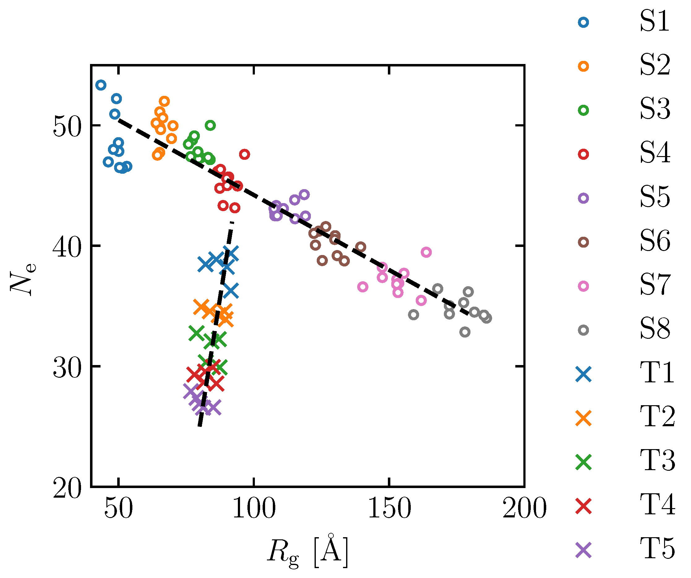 Polymers 15 00043 g003