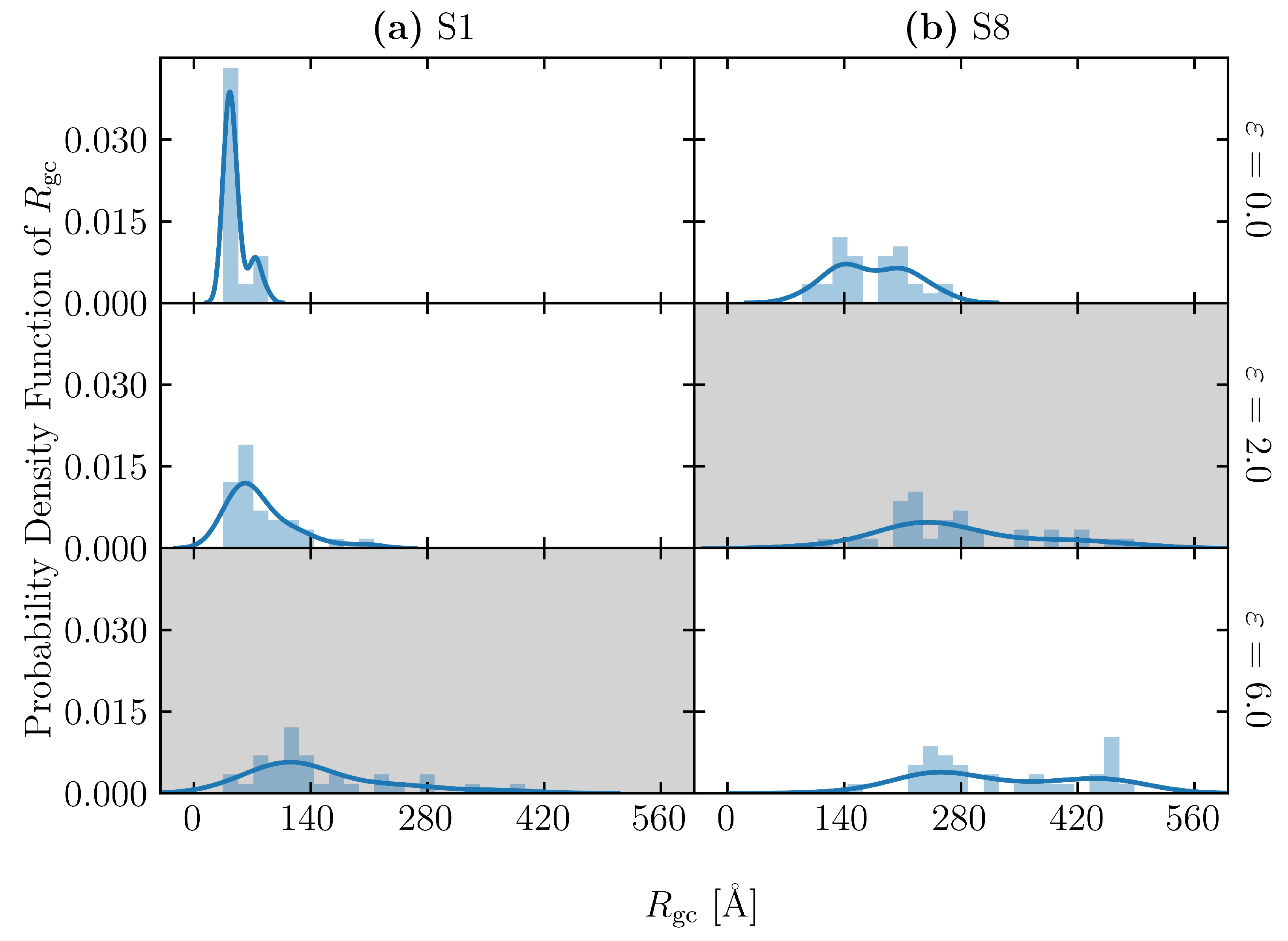 Polymers 15 00043 g009