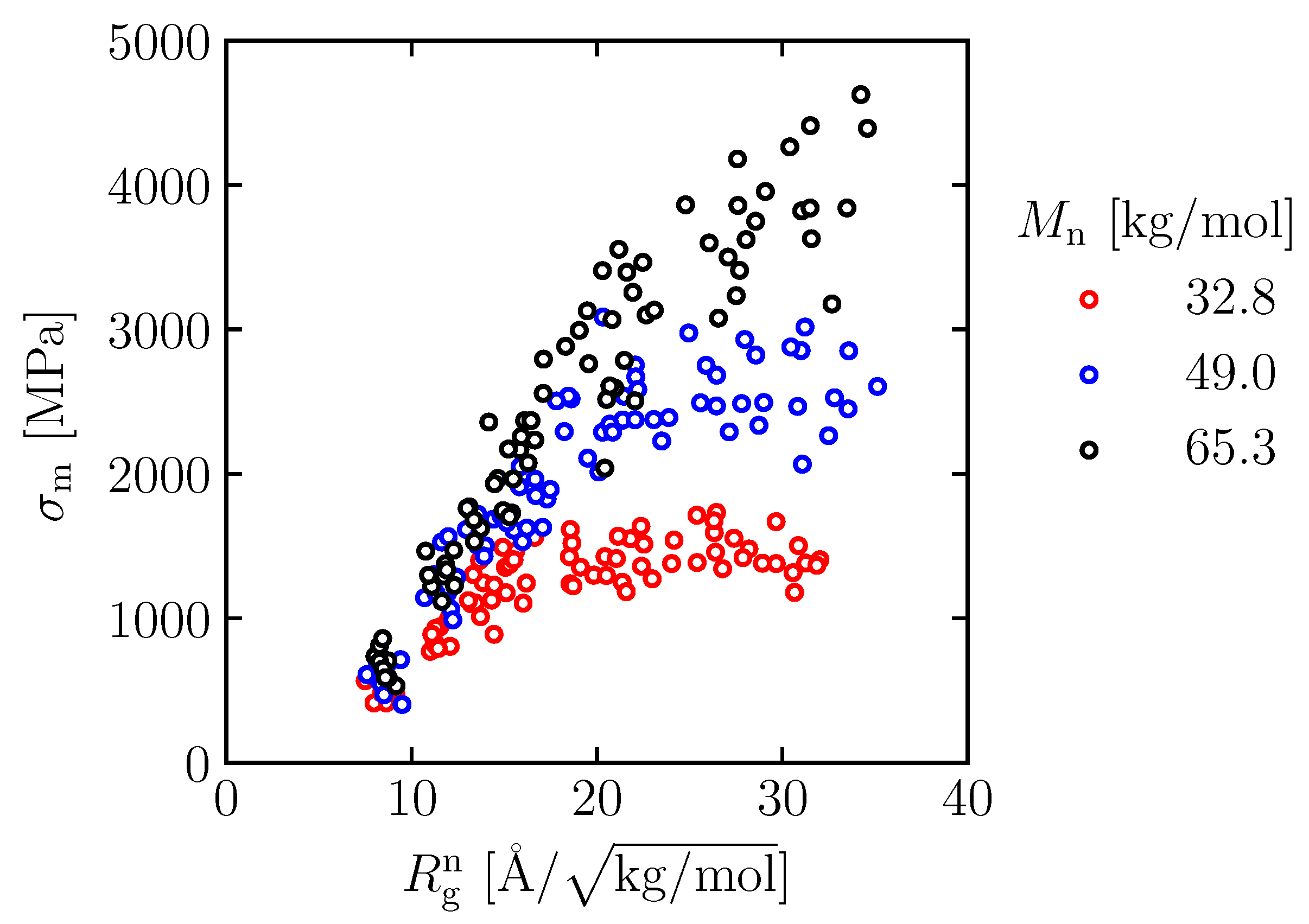 Polymers 15 00043 g013