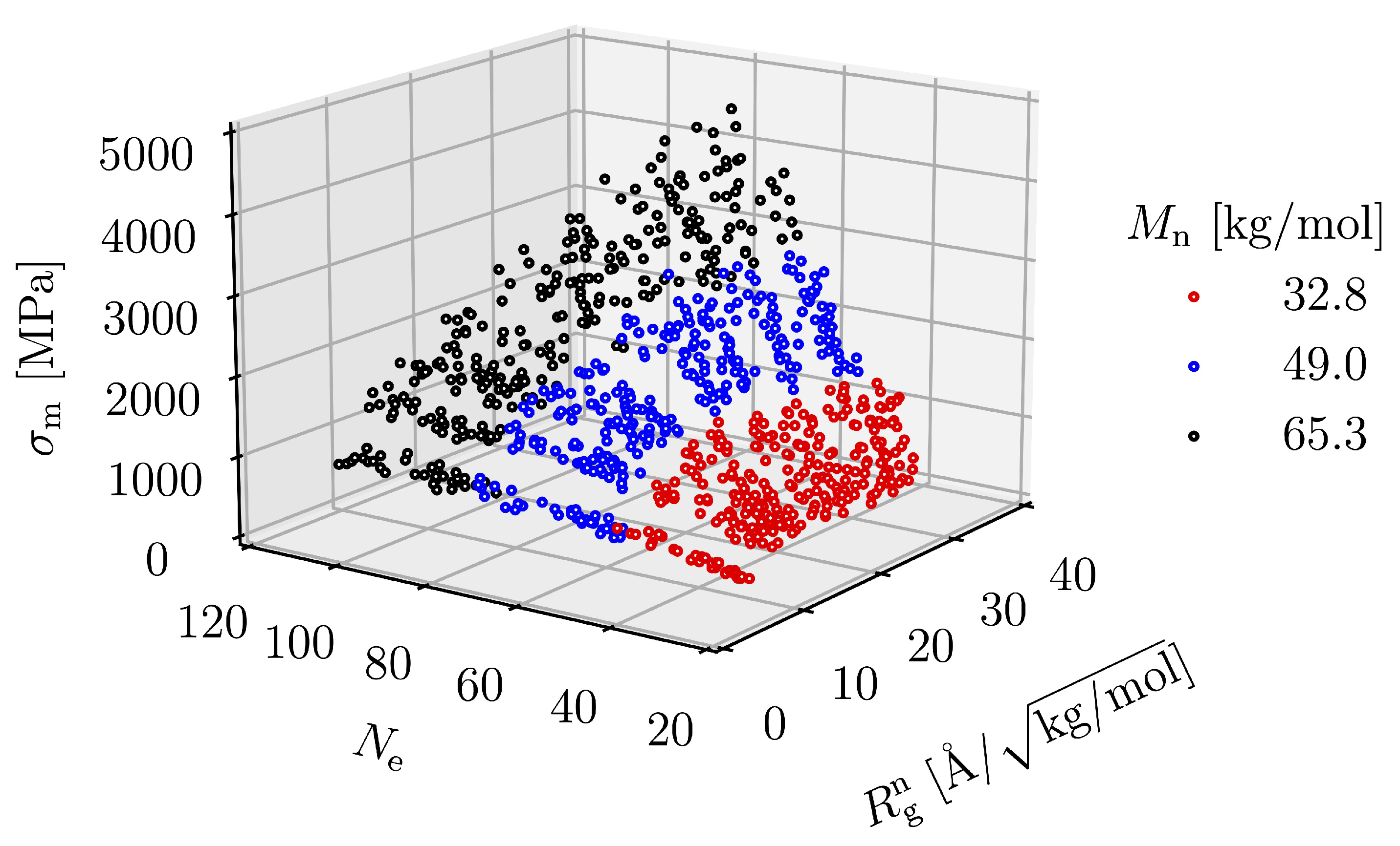 Polymers 15 00043 g014