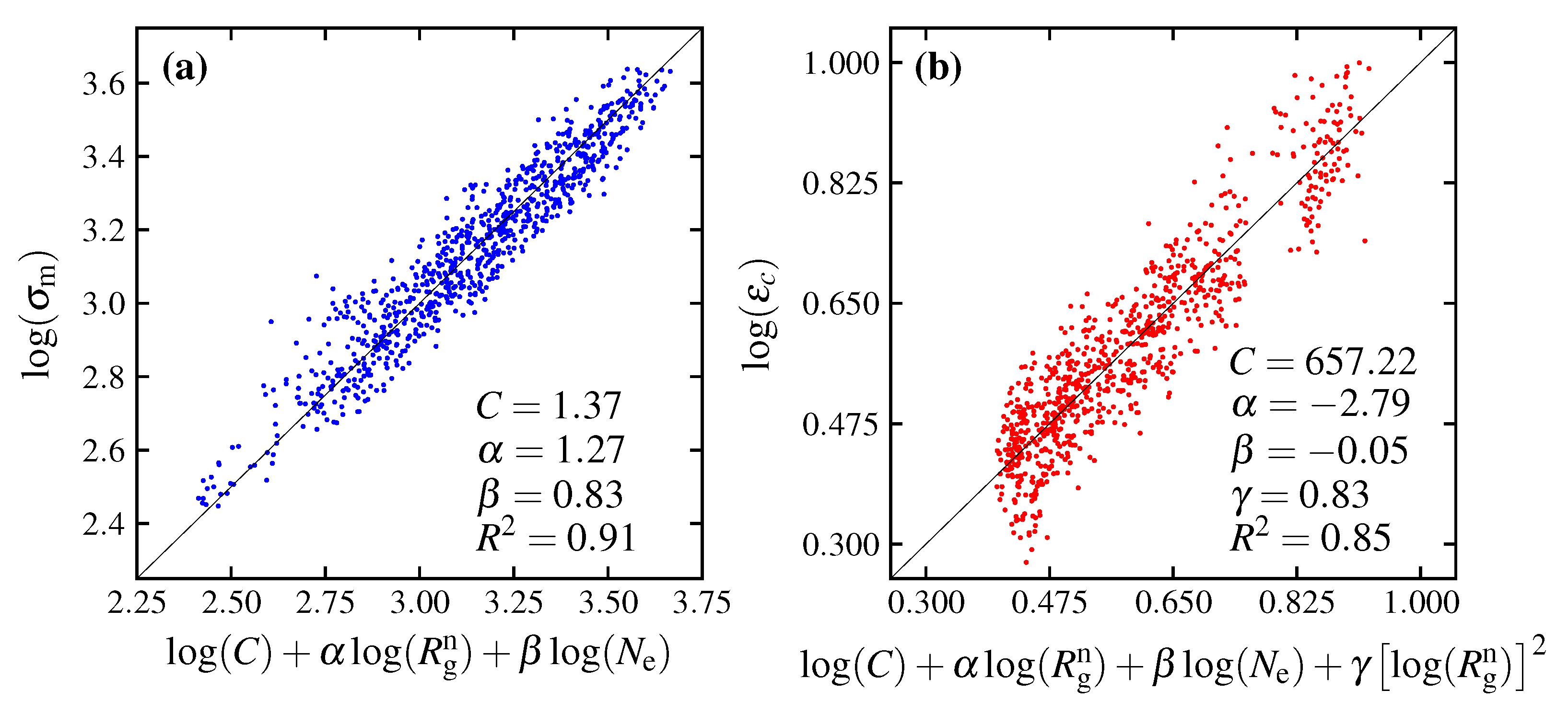 Polymers 15 00043 g015