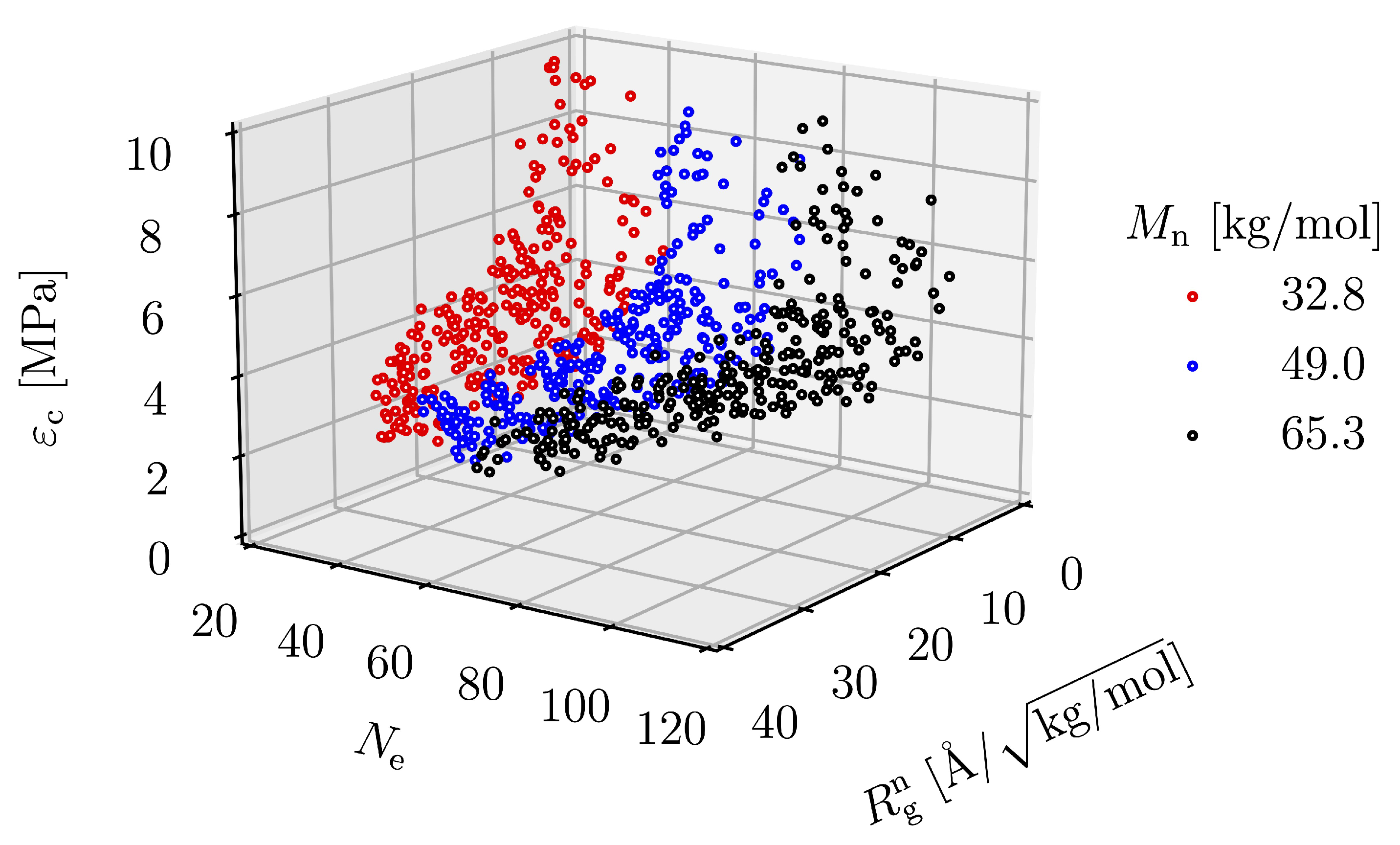 Polymers 15 00043 g016