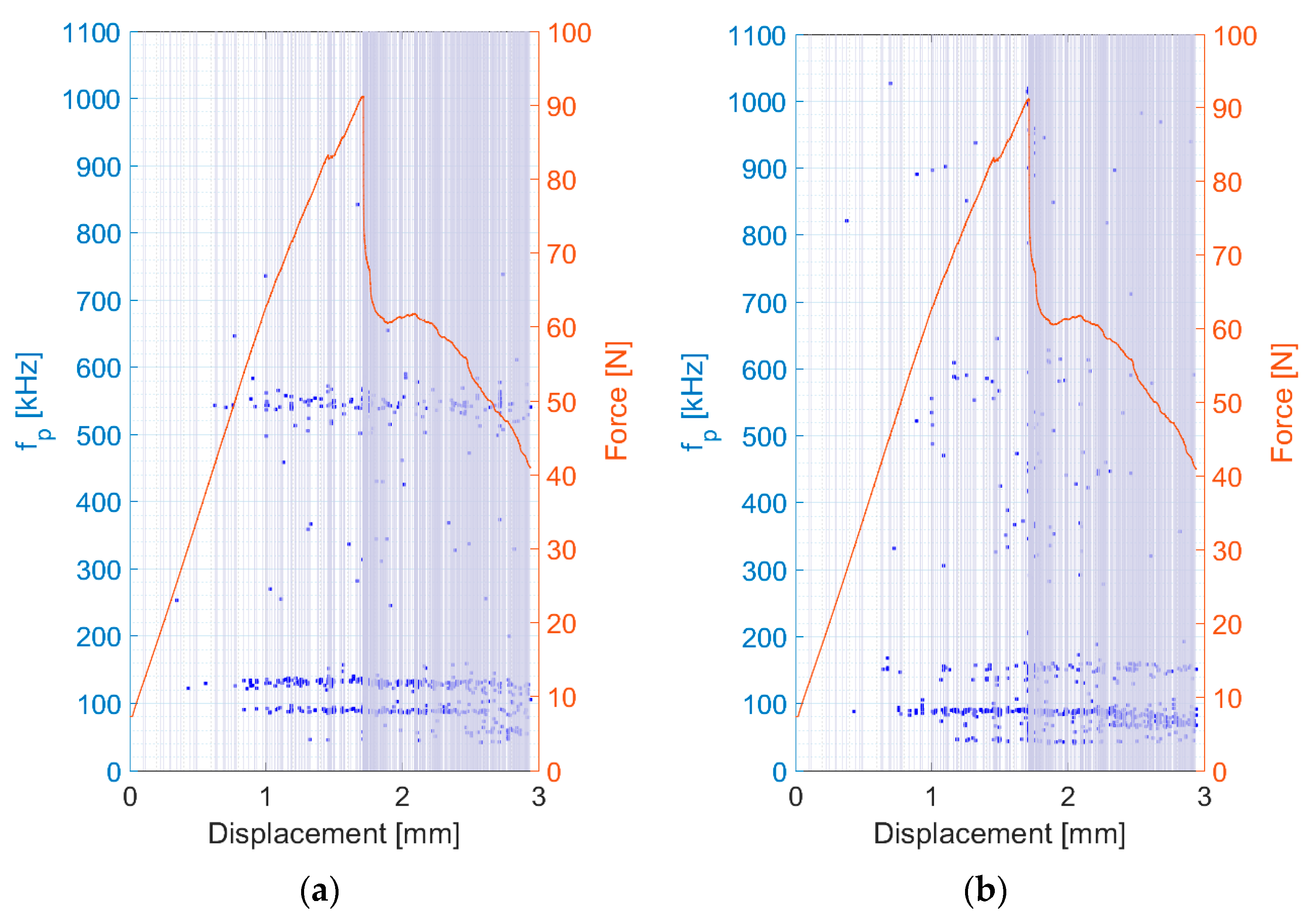 Polymers 15 00047 g005
