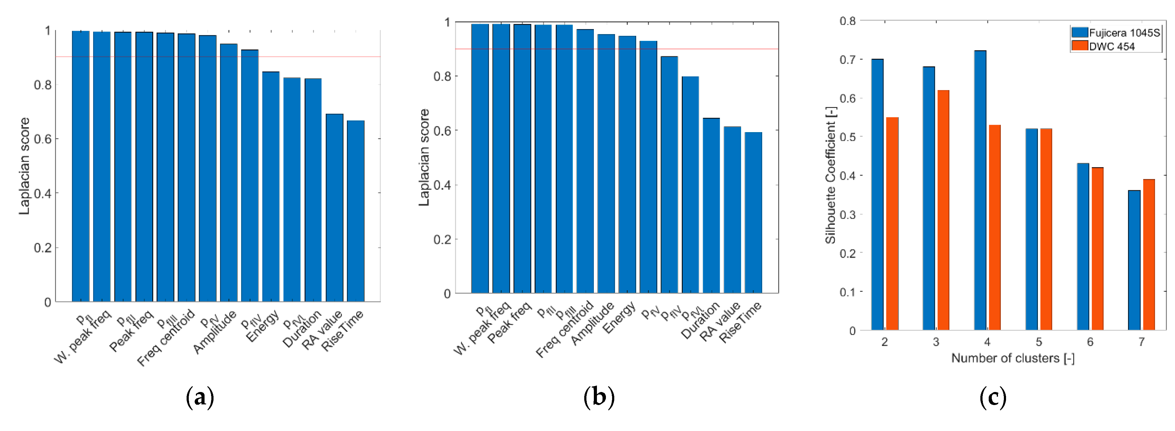Polymers 15 00047 g009