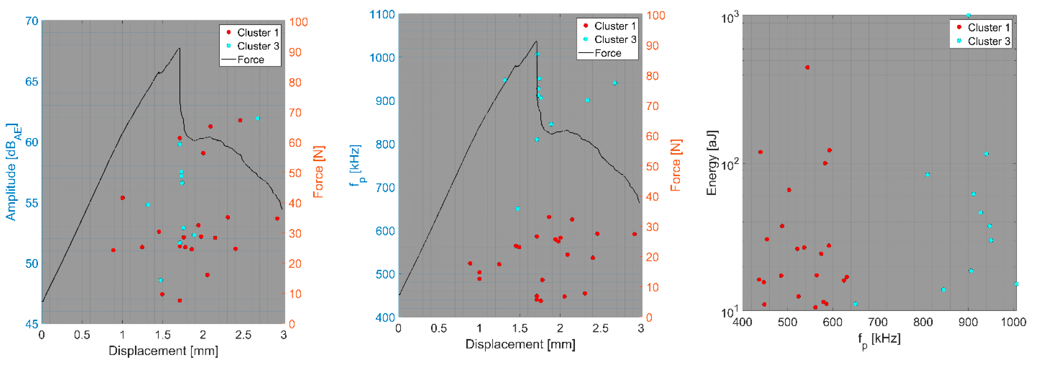 Polymers 15 00047 g010