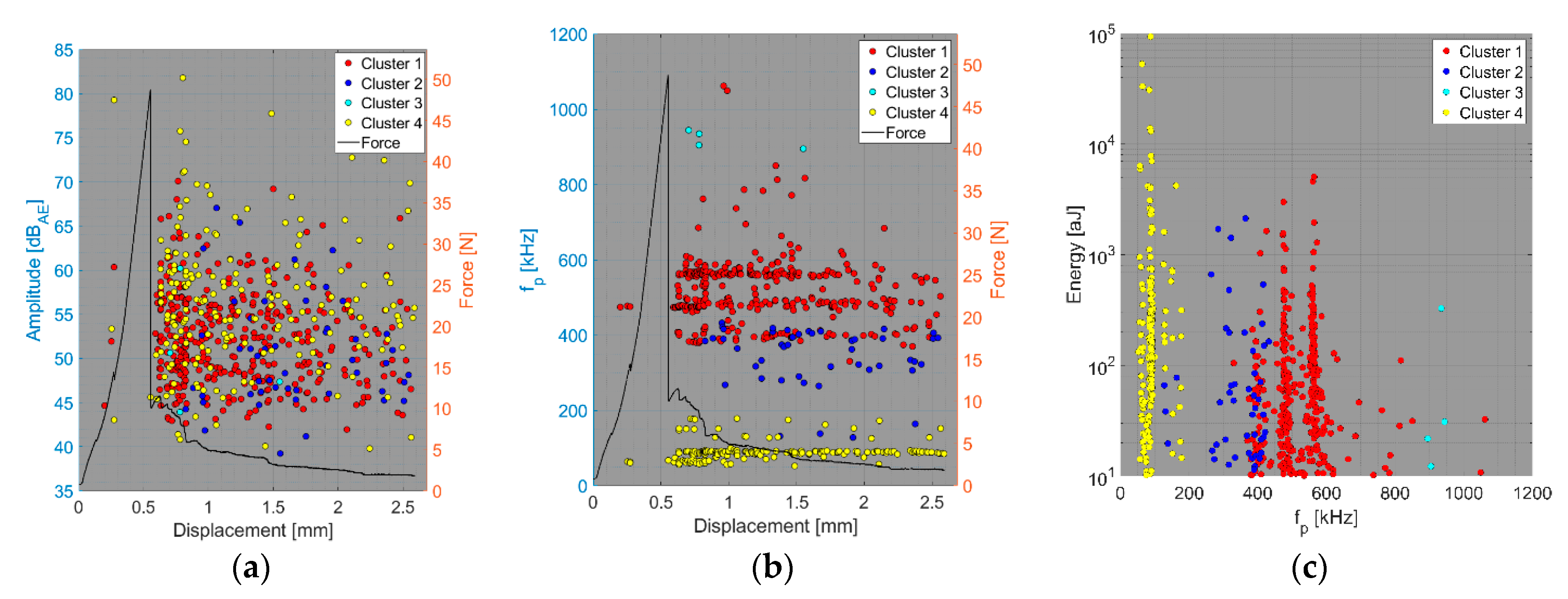 Polymers 15 00047 g015