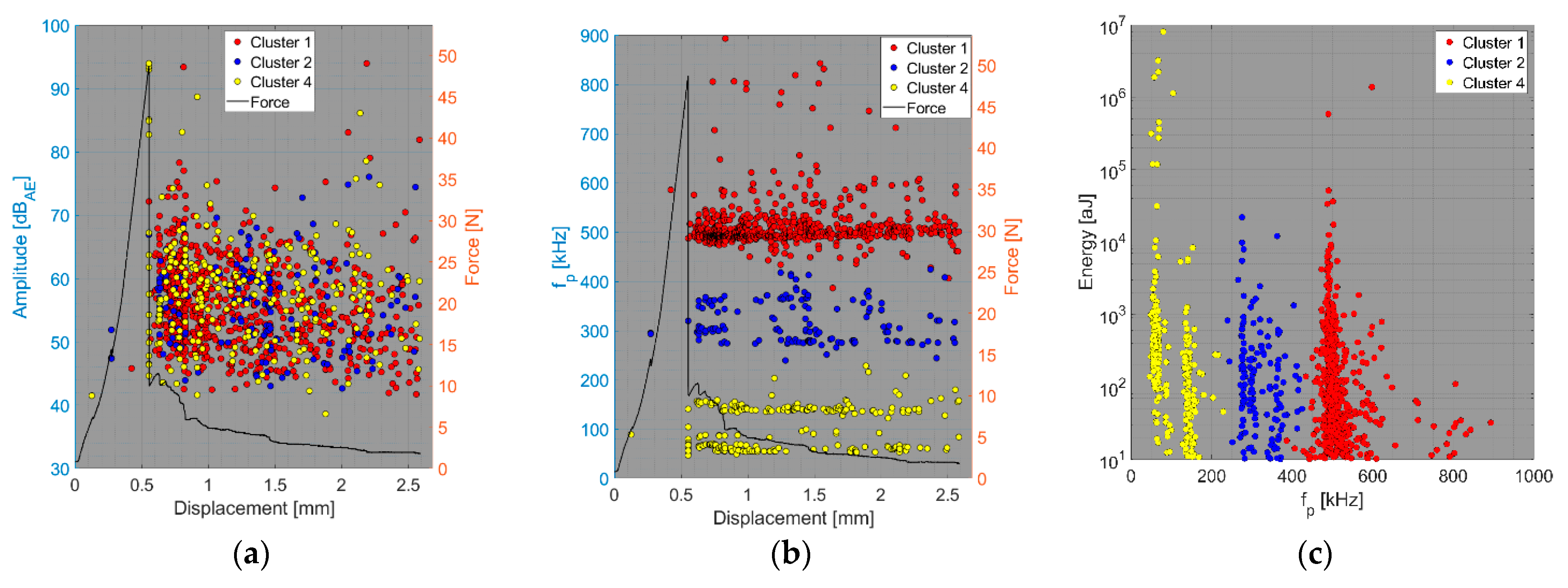 Polymers 15 00047 g016