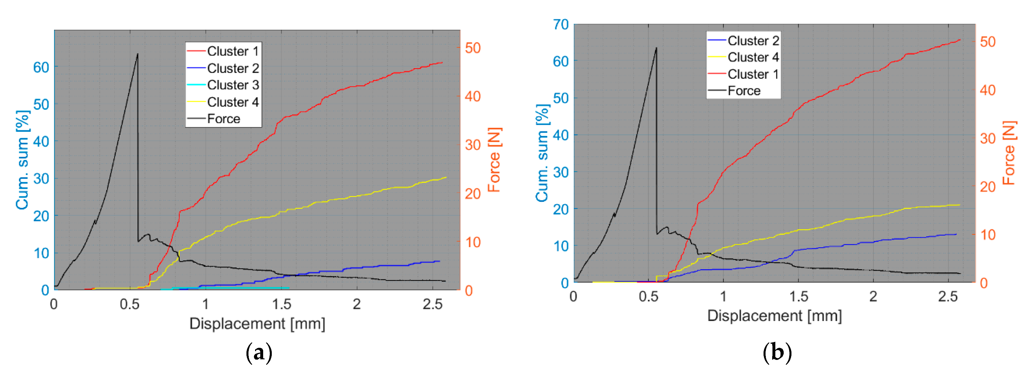 Polymers 15 00047 g017