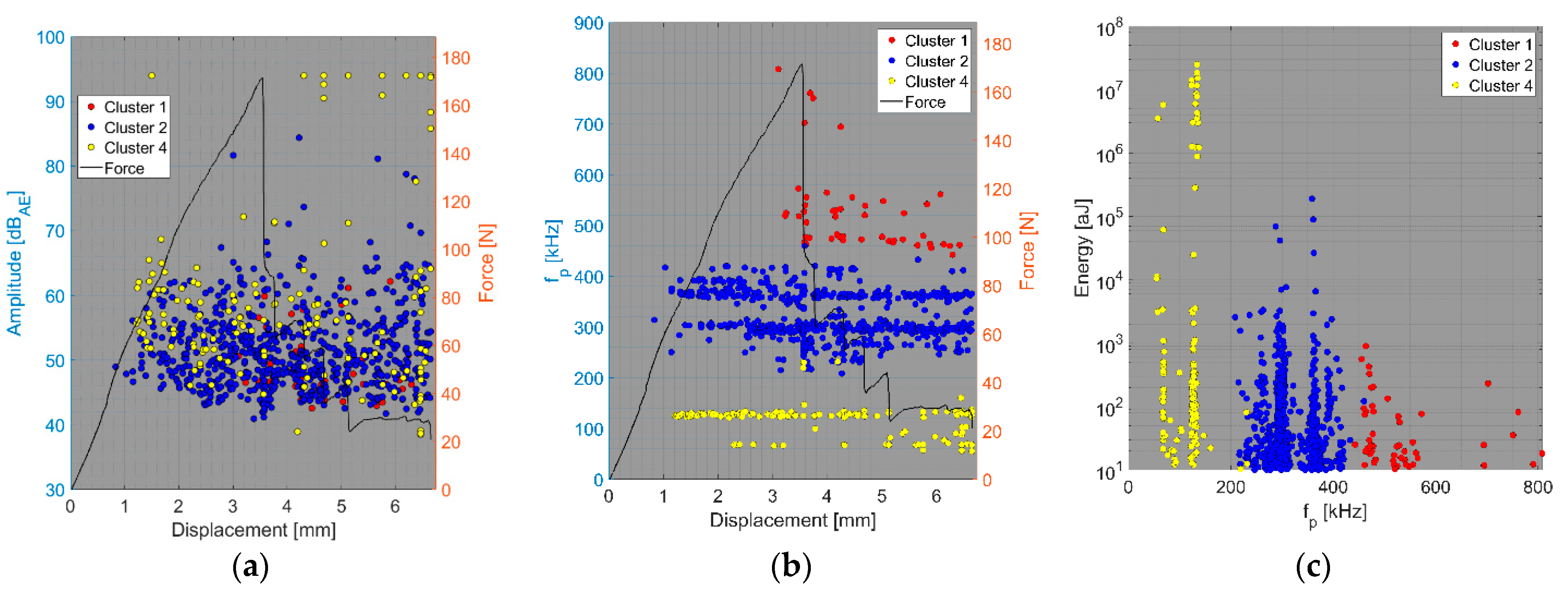 Polymers 15 00047 g019