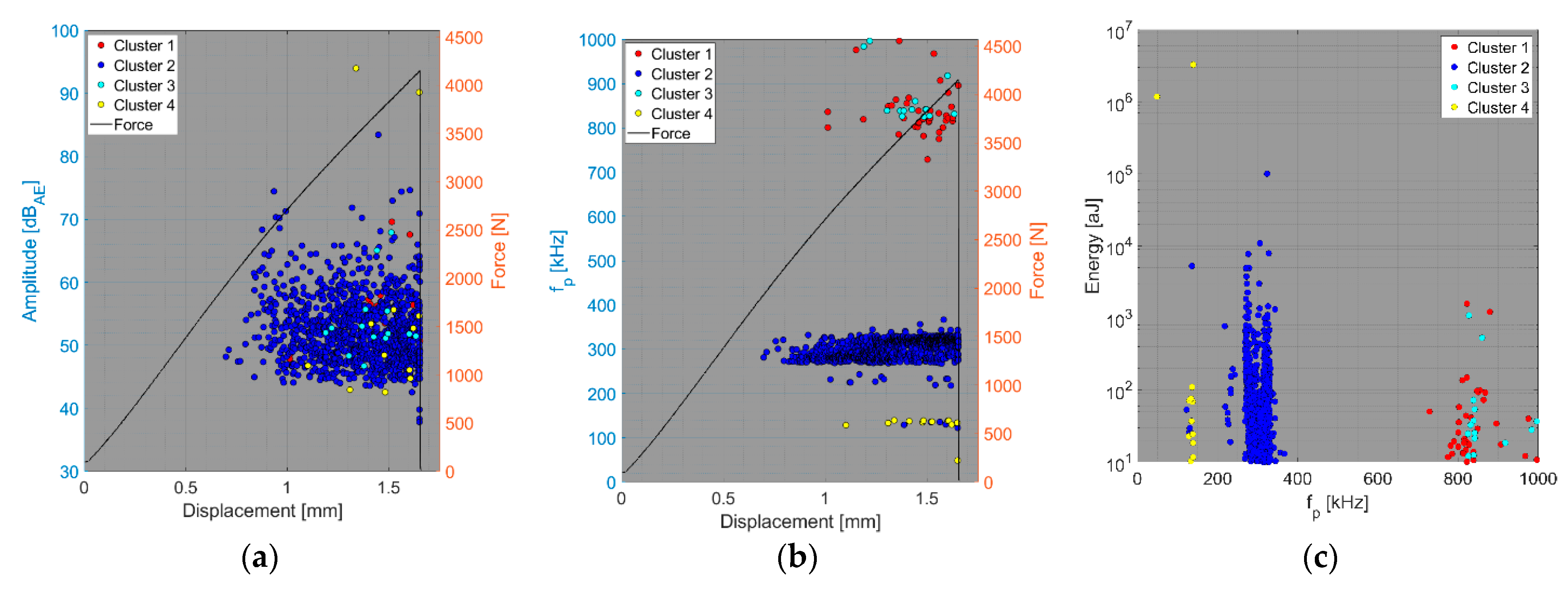 Polymers 15 00047 g020