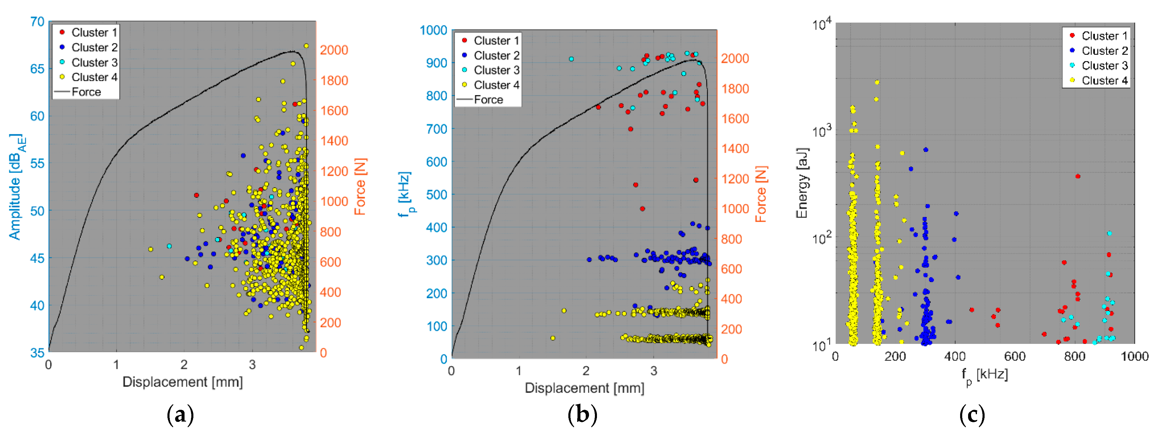 Polymers 15 00047 g022