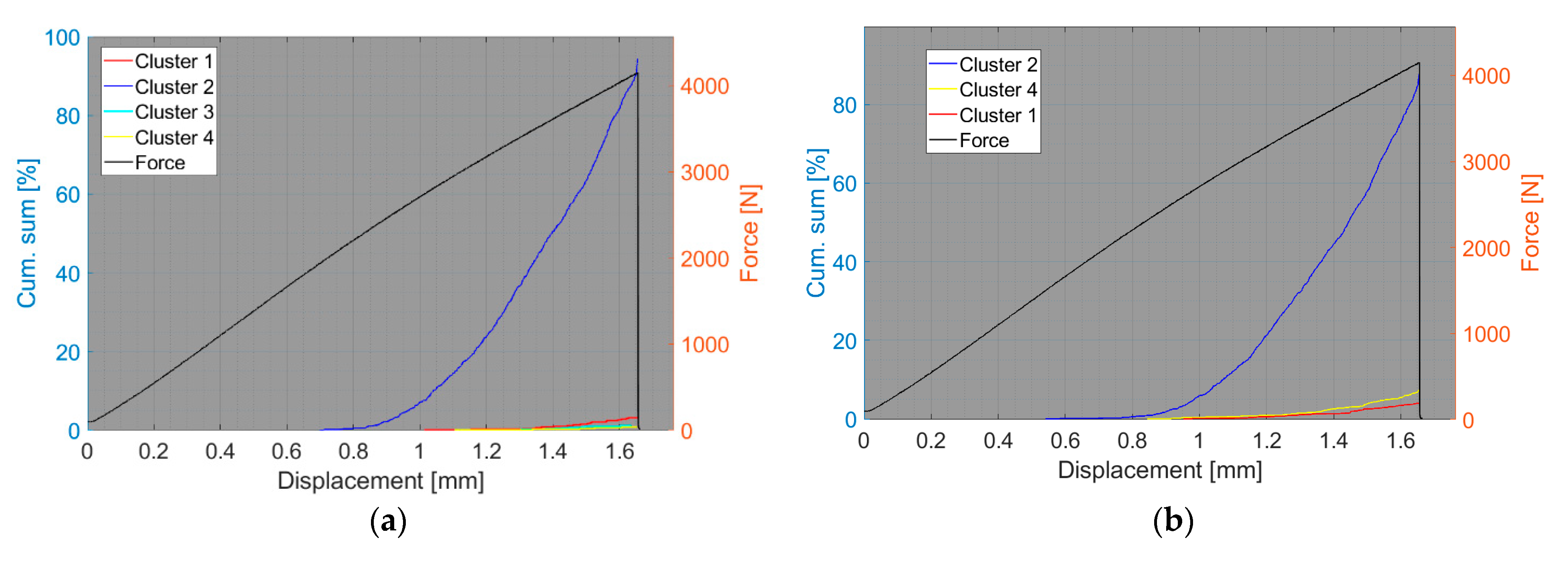 Polymers 15 00047 g025