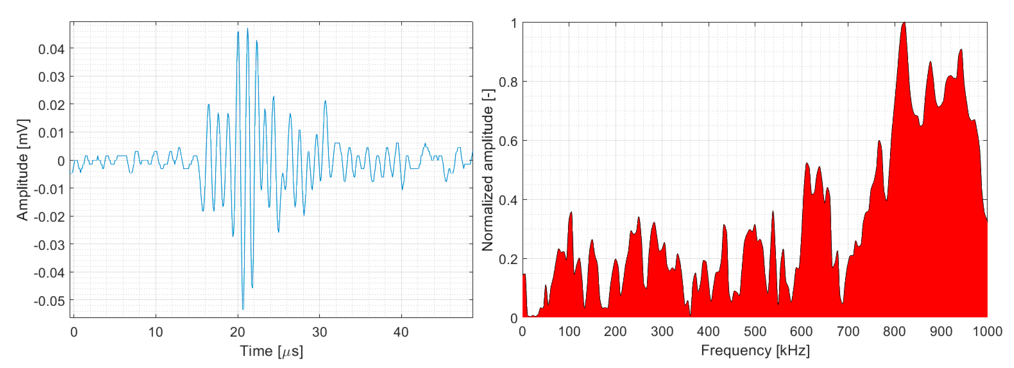 Polymers 15 00047 g030