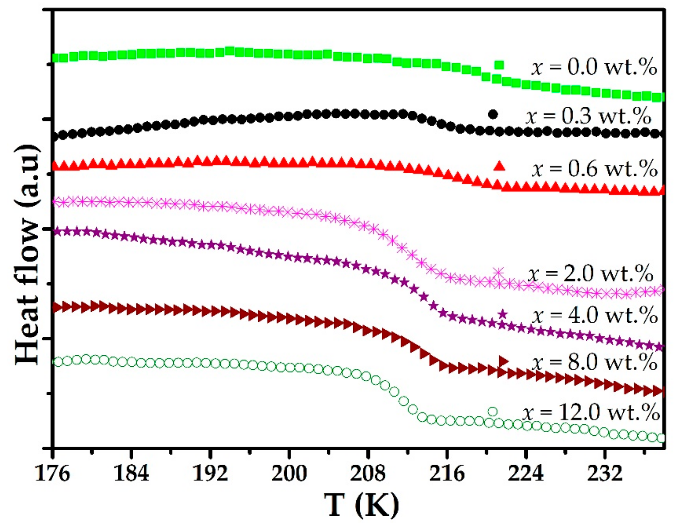 Polymers 15 00049 g001 Polymers 15 00049 g001
