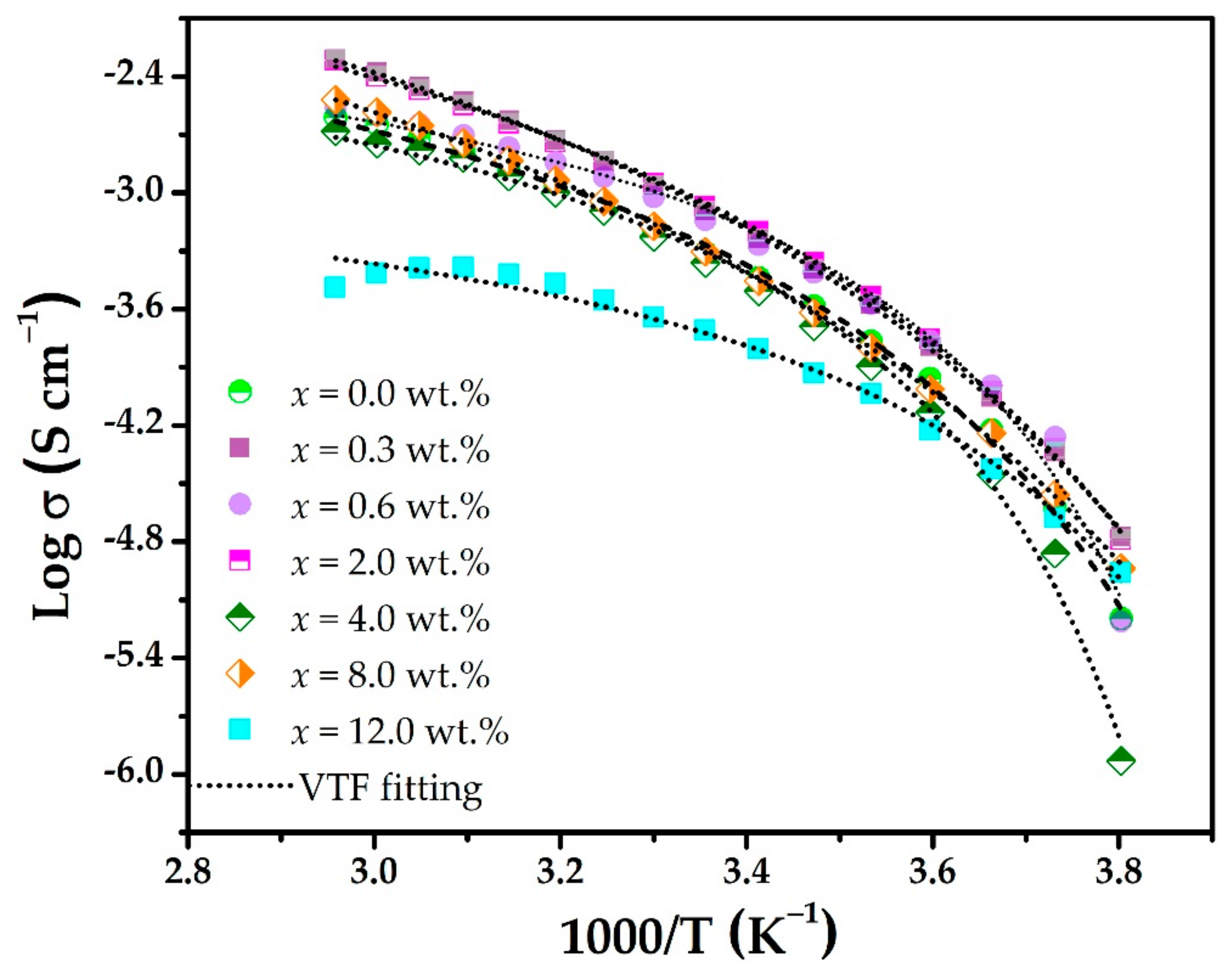 Polymers 15 00049 g008 Polymers 15 00049 g008