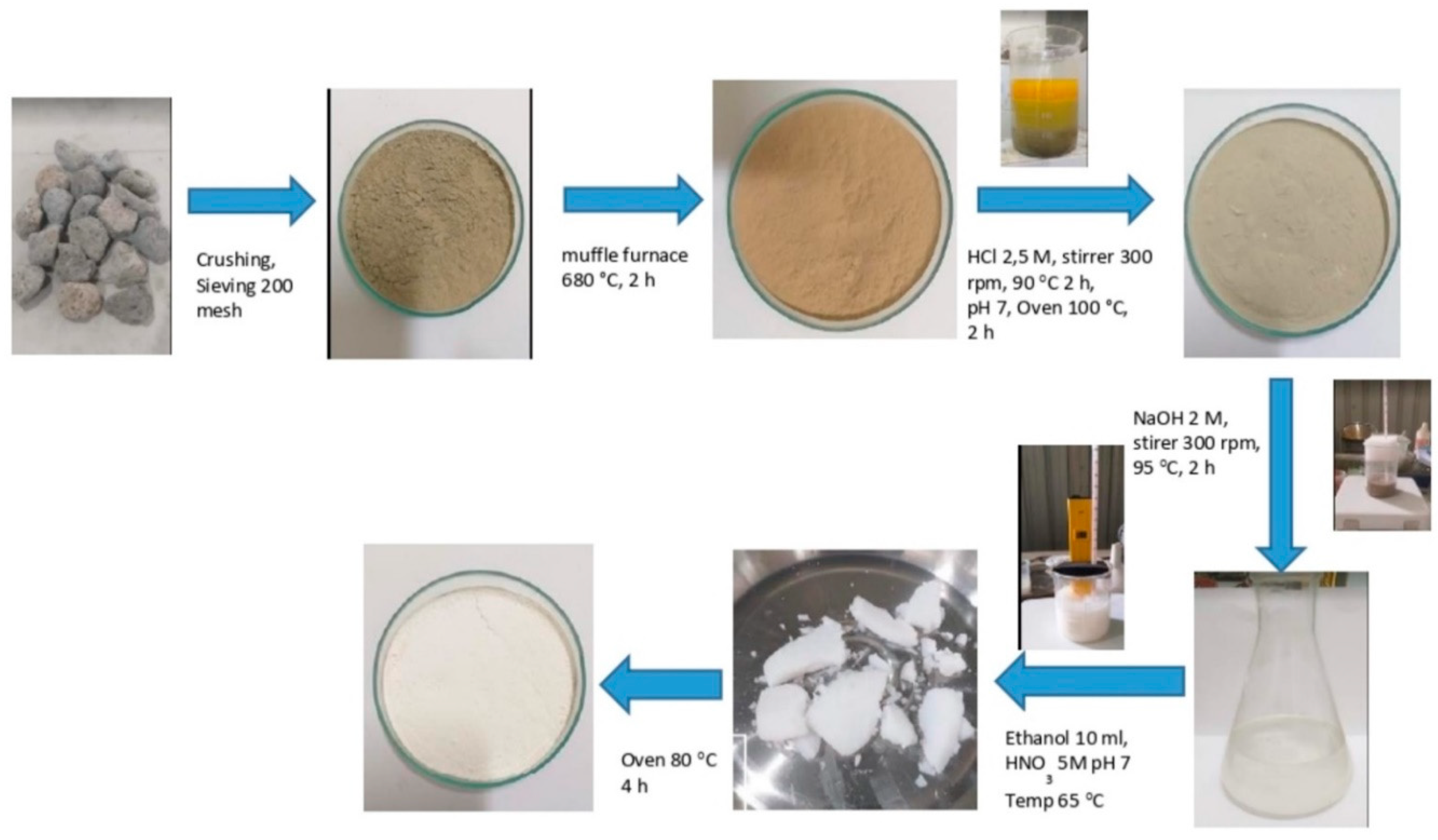 Polymers 15 00051 g001