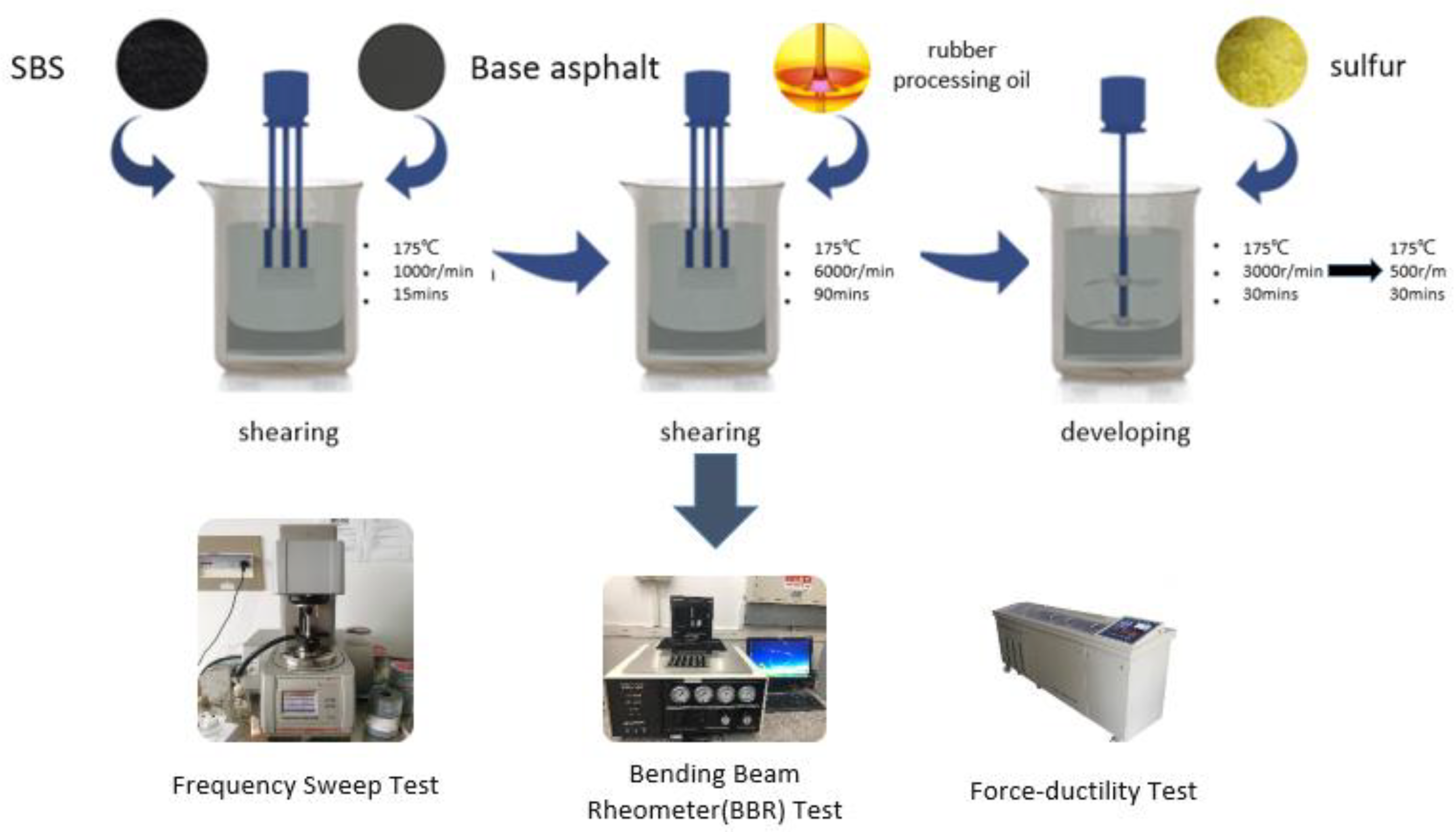 Polymers 15 00052 g001