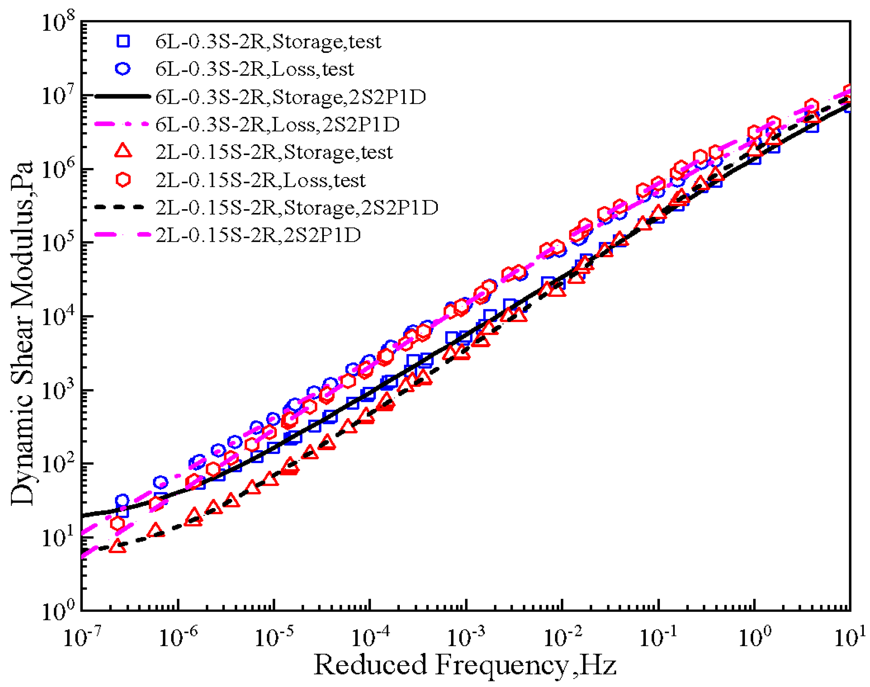 Polymers 15 00052 g002