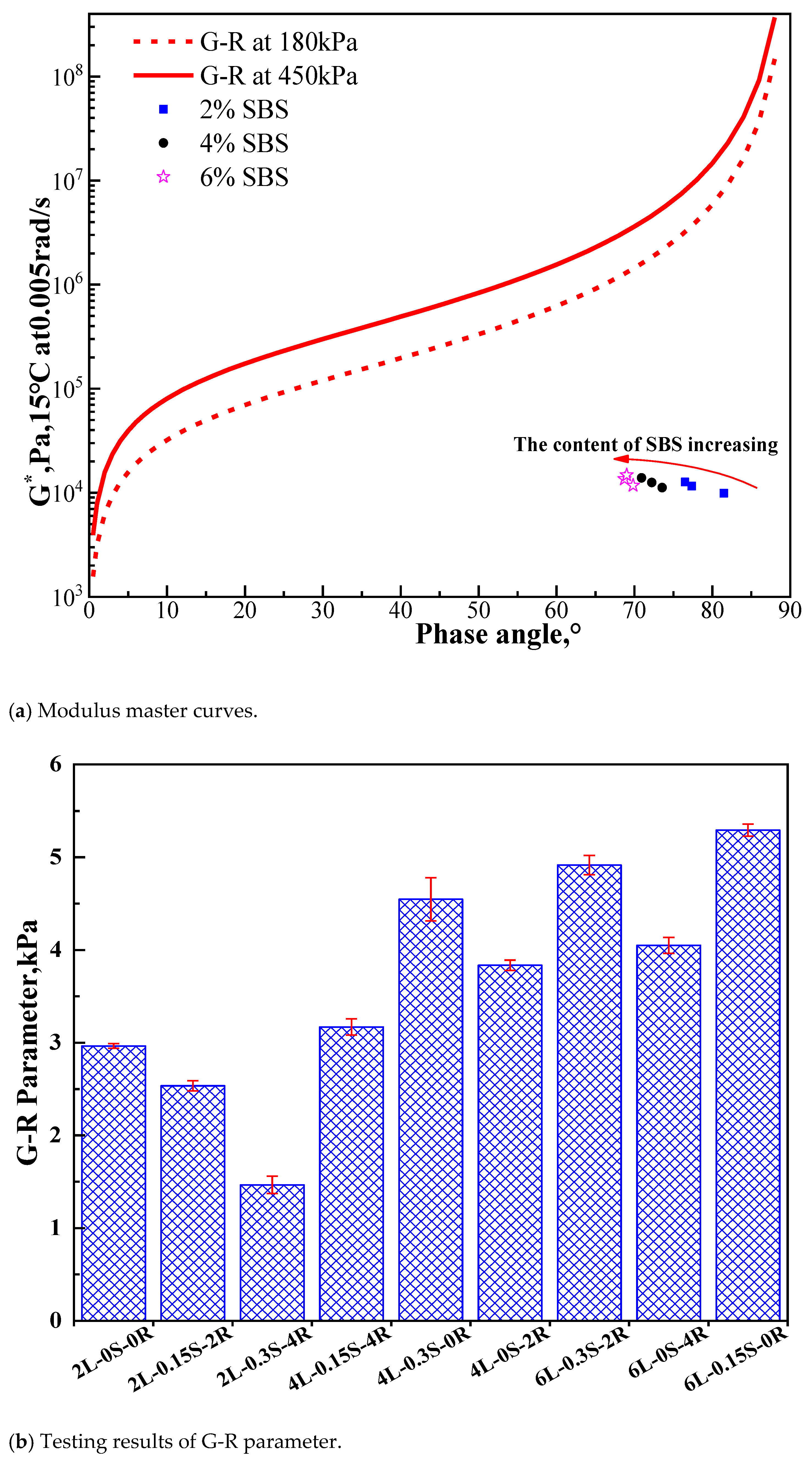 Polymers 15 00052 g003