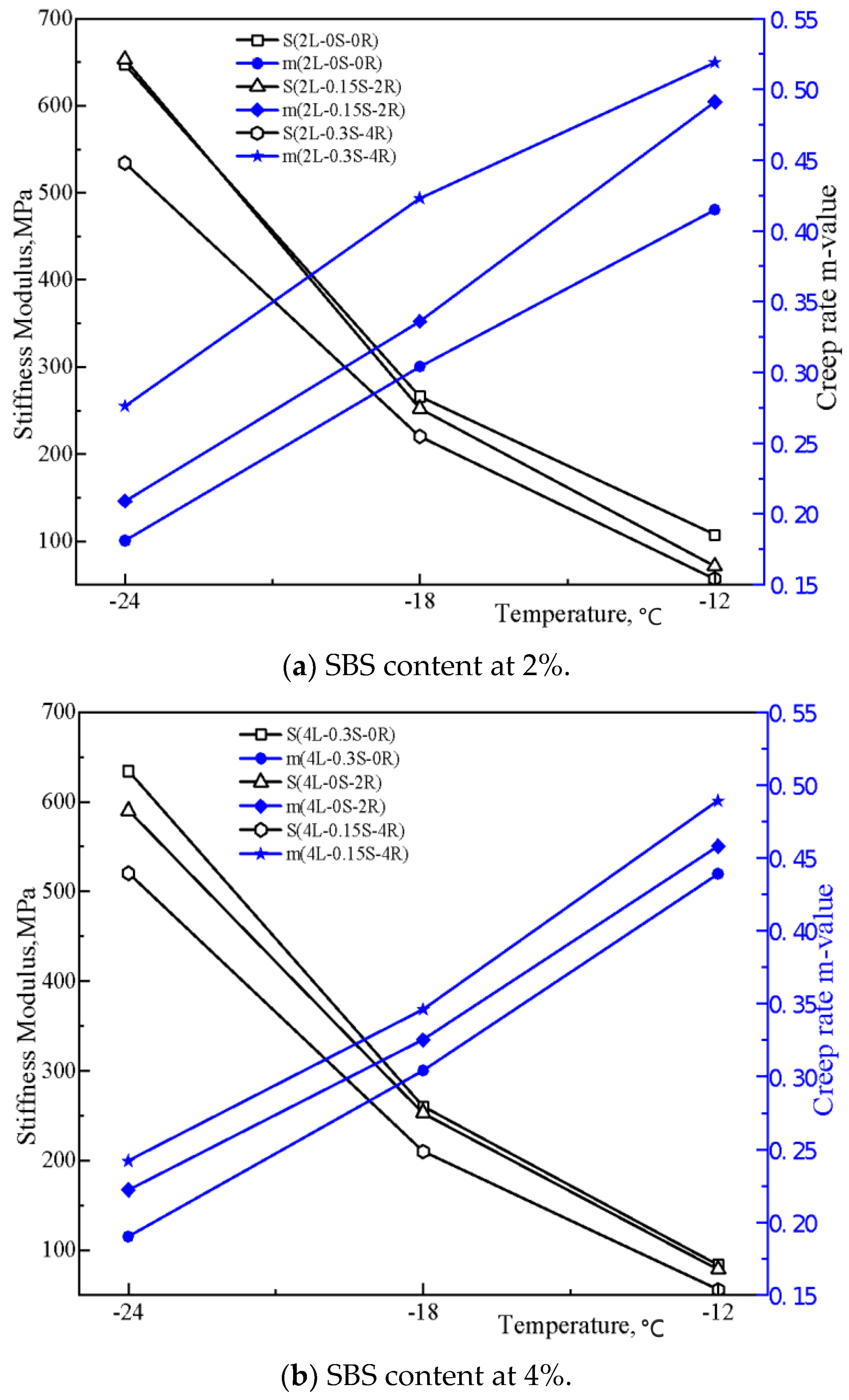Polymers 15 00052 g004a