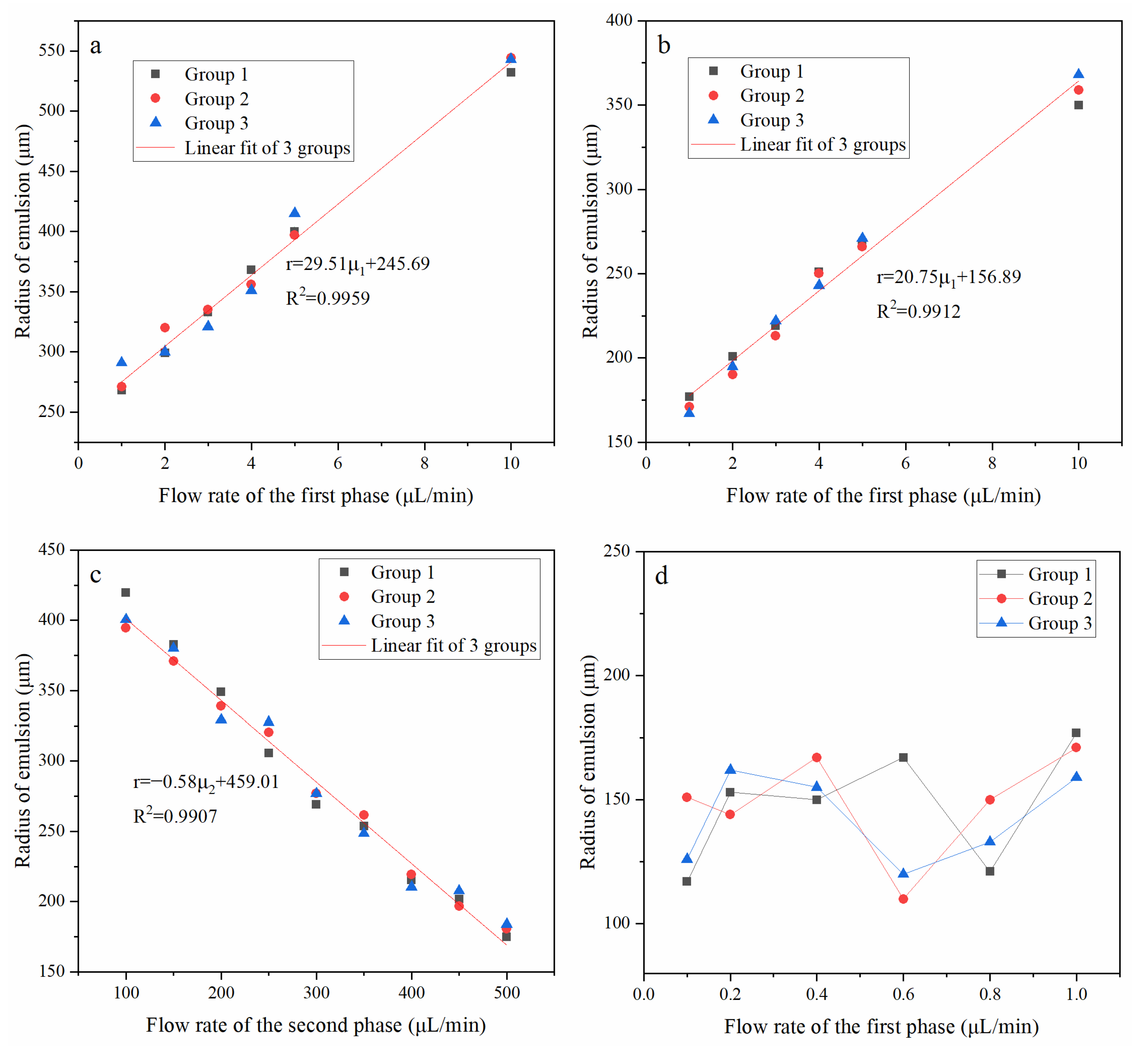 Polymers 15 00053 g003