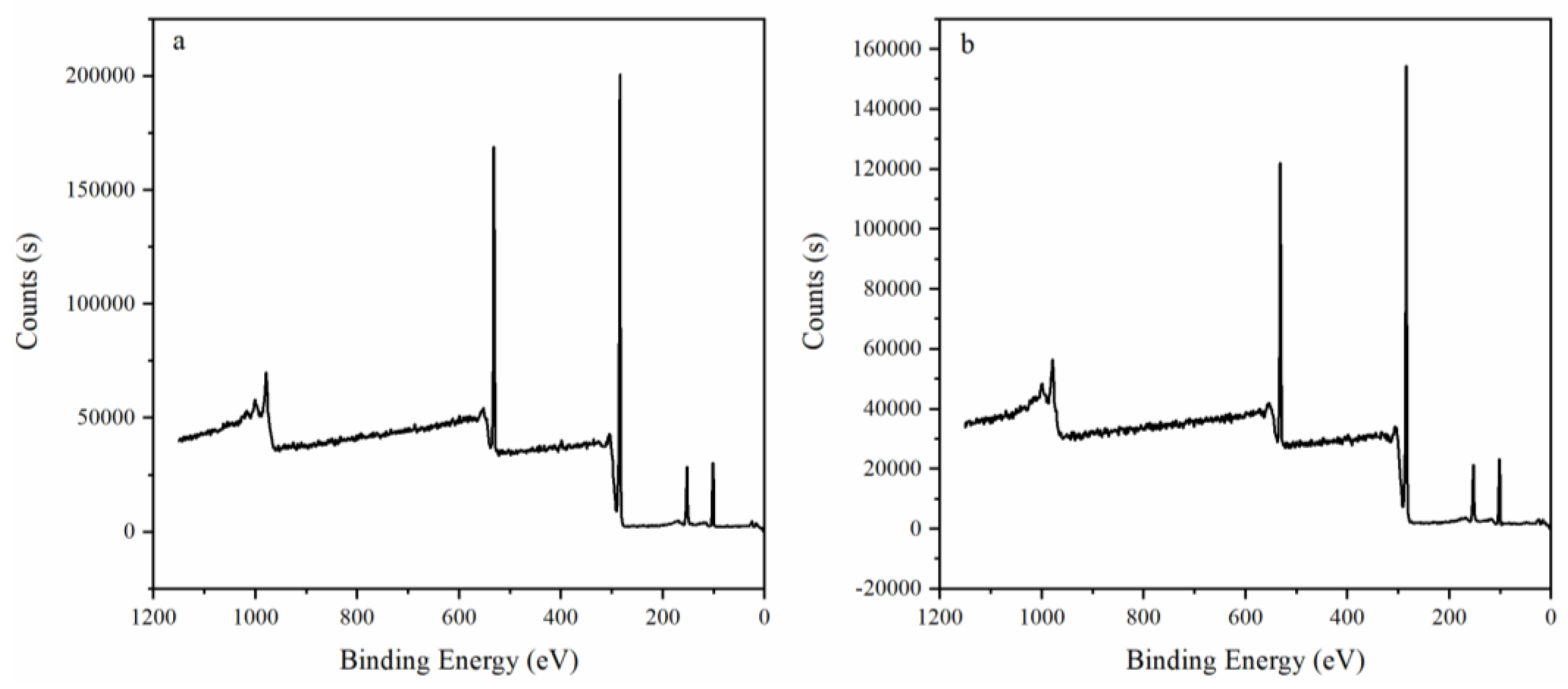 Polymers 15 00053 g006