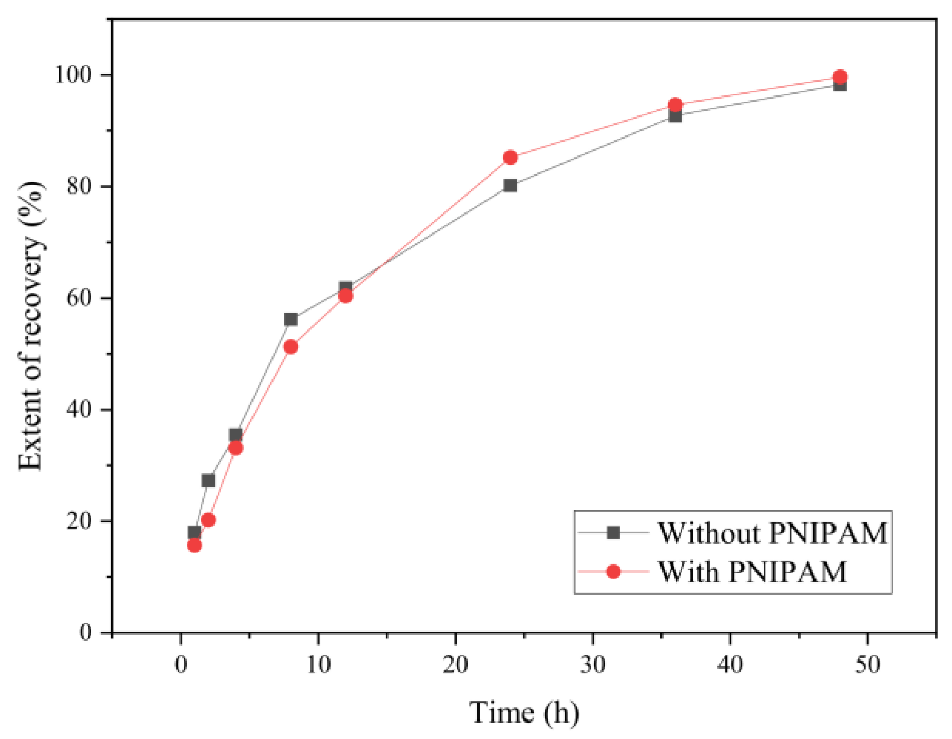 Polymers 15 00053 g008