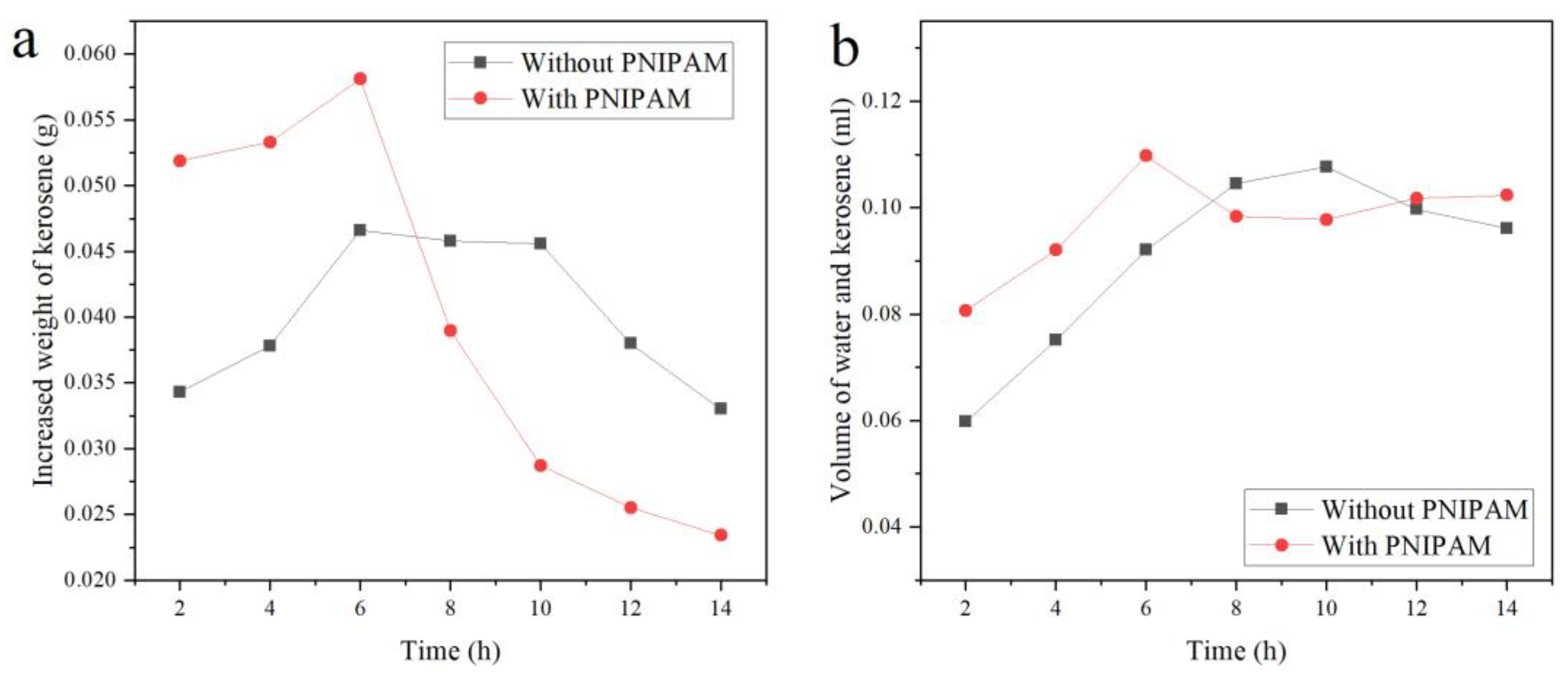 Polymers 15 00053 g009