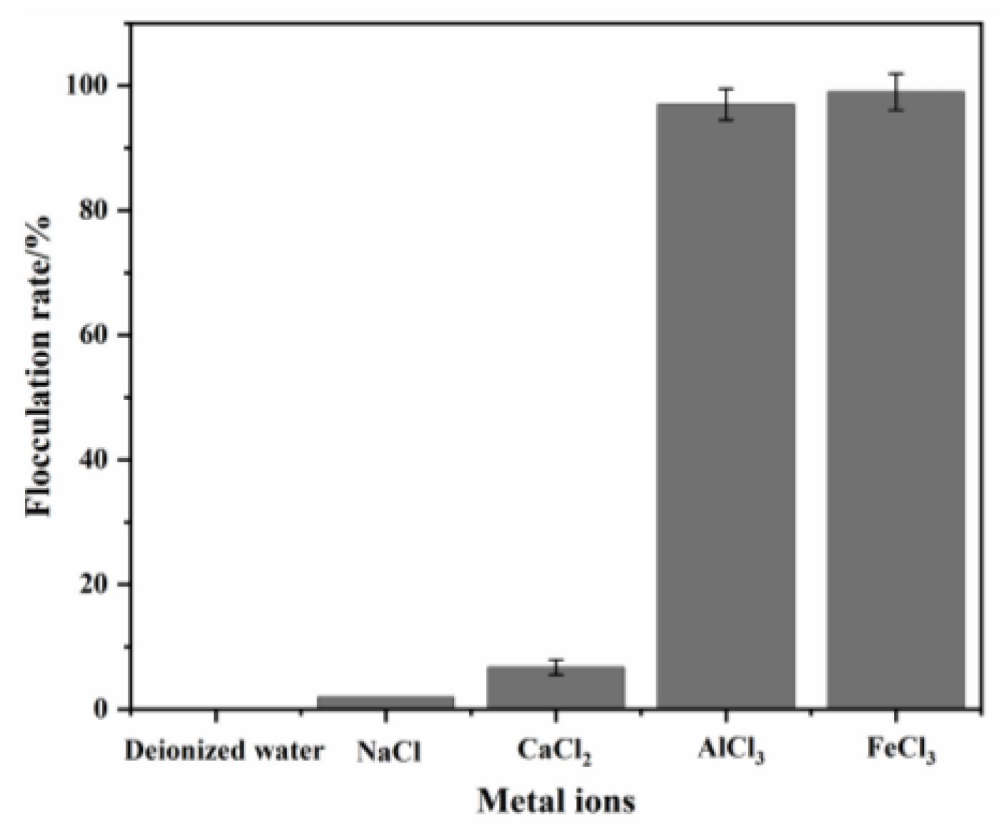 Polymers 15 00056 g001 Polymers 15 00056 g001