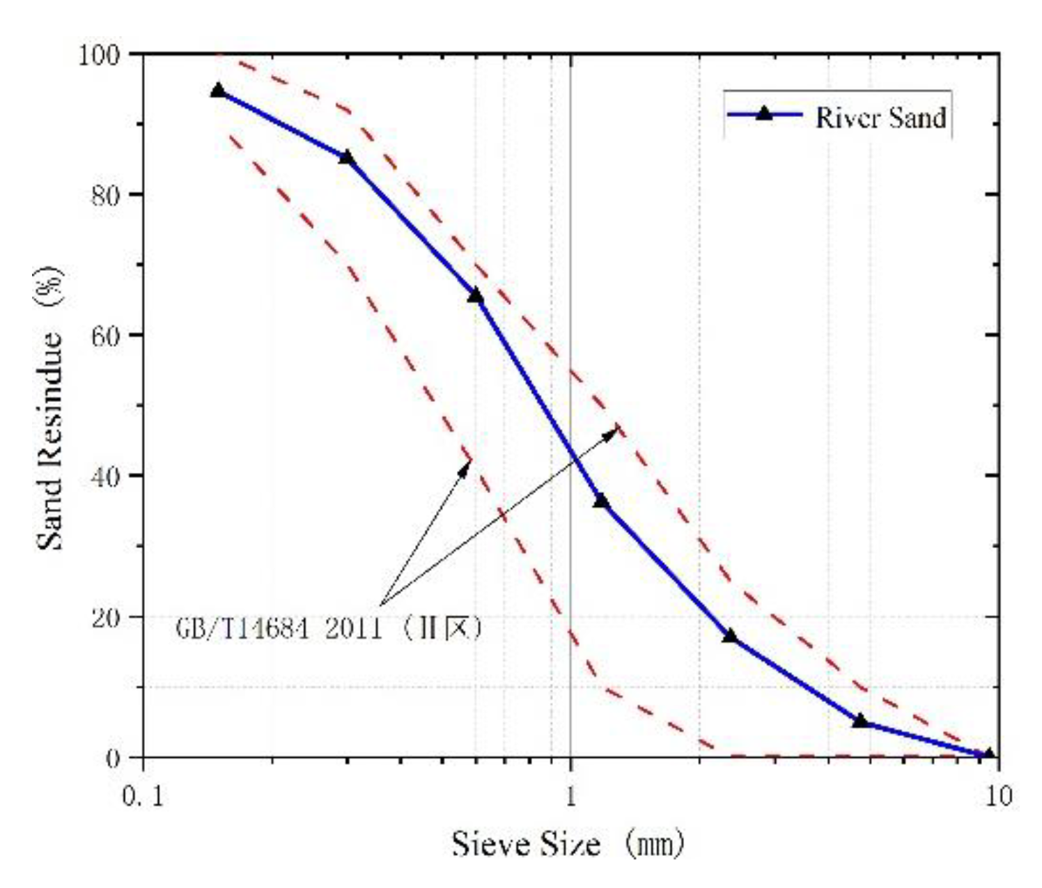 Polymers 15 00062 g001