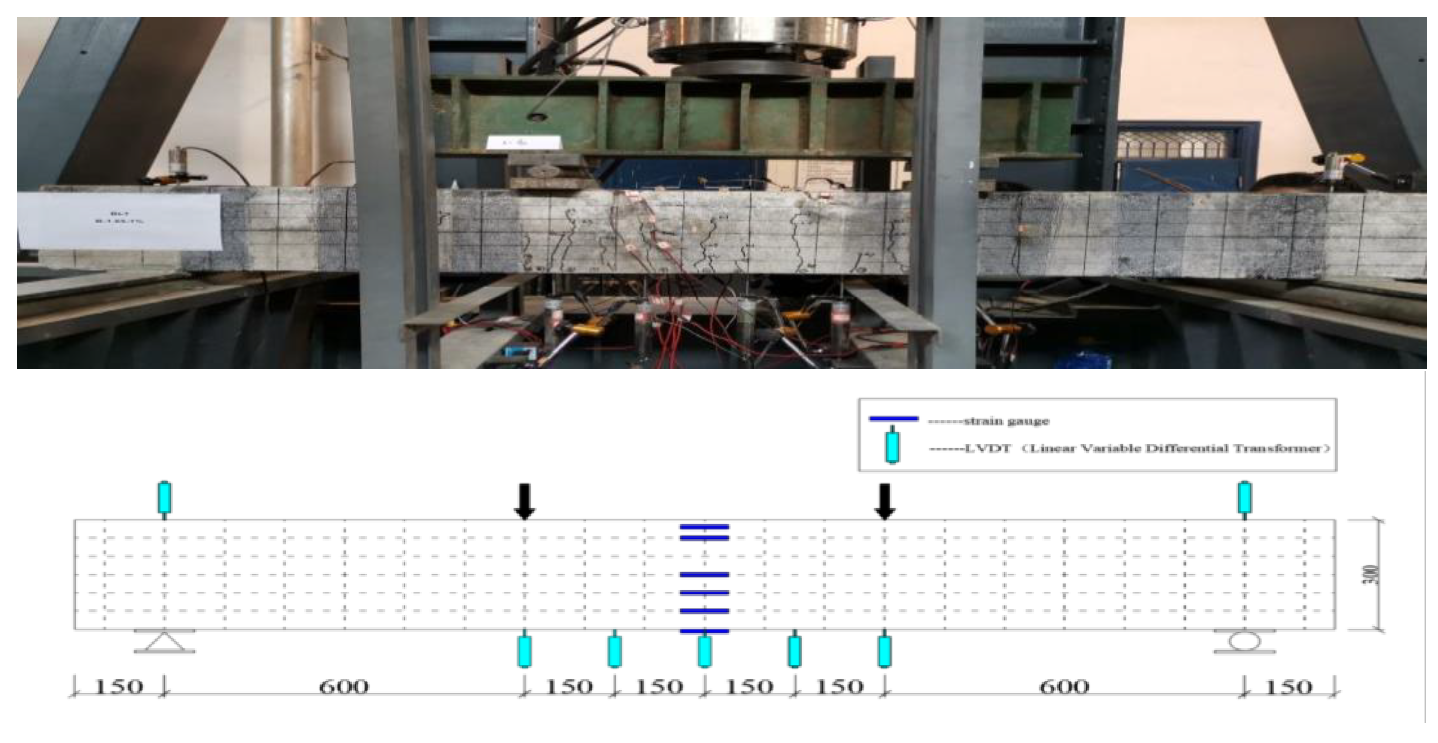 Polymers 15 00062 g006
