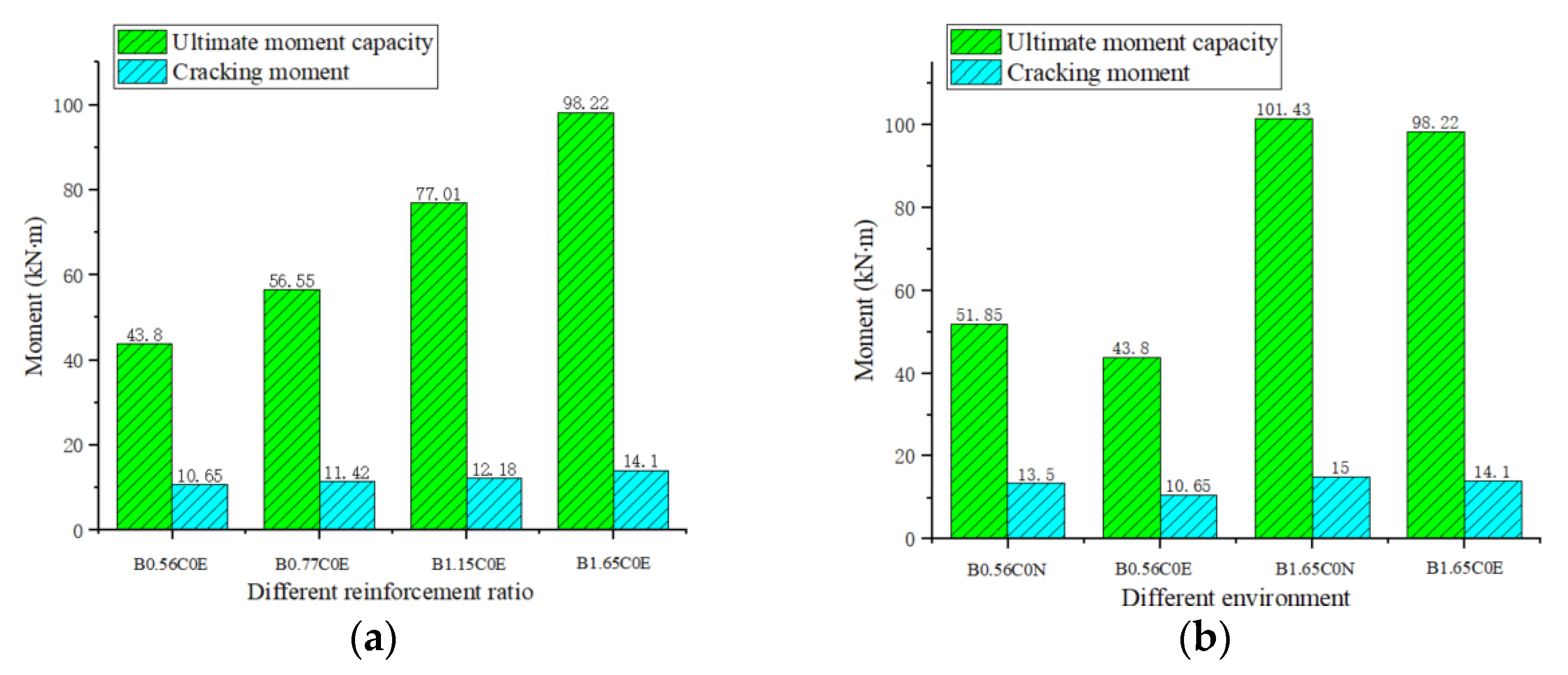 Polymers 15 00062 g009