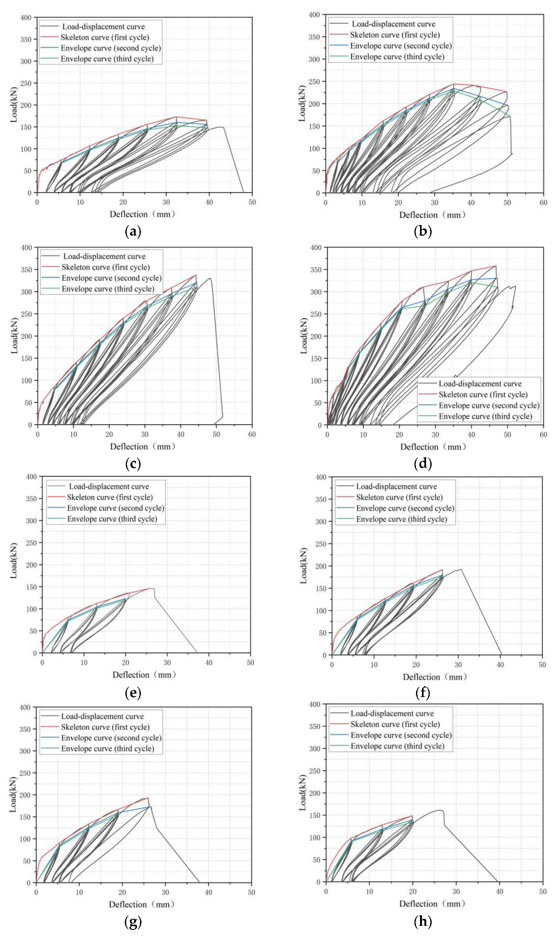 Polymers 15 00062 g010a