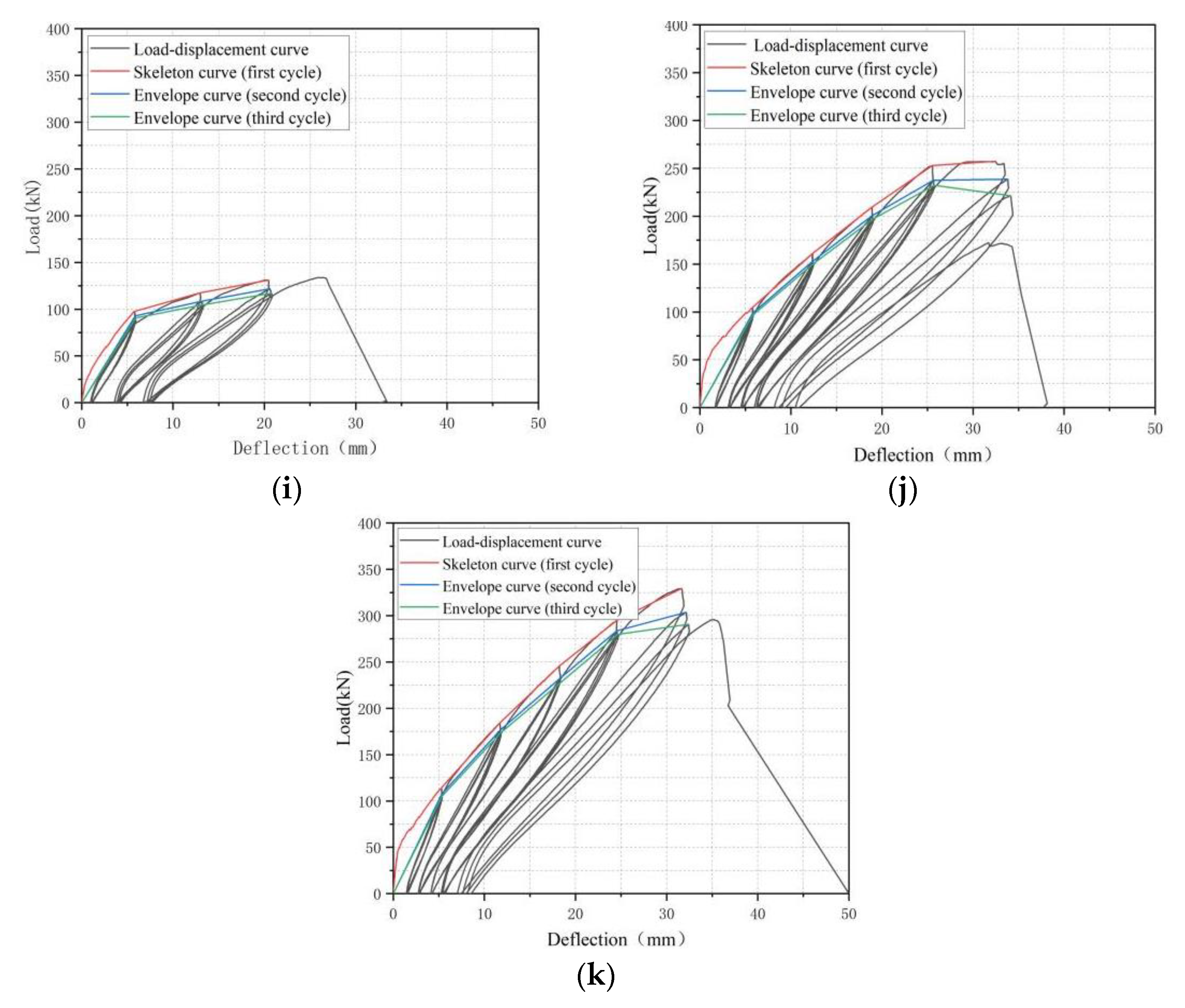 Polymers 15 00062 g010b